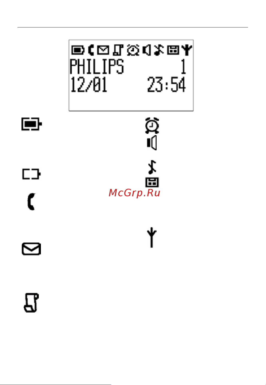 Philips ID5551B_51 [12/69] Значки дисплея