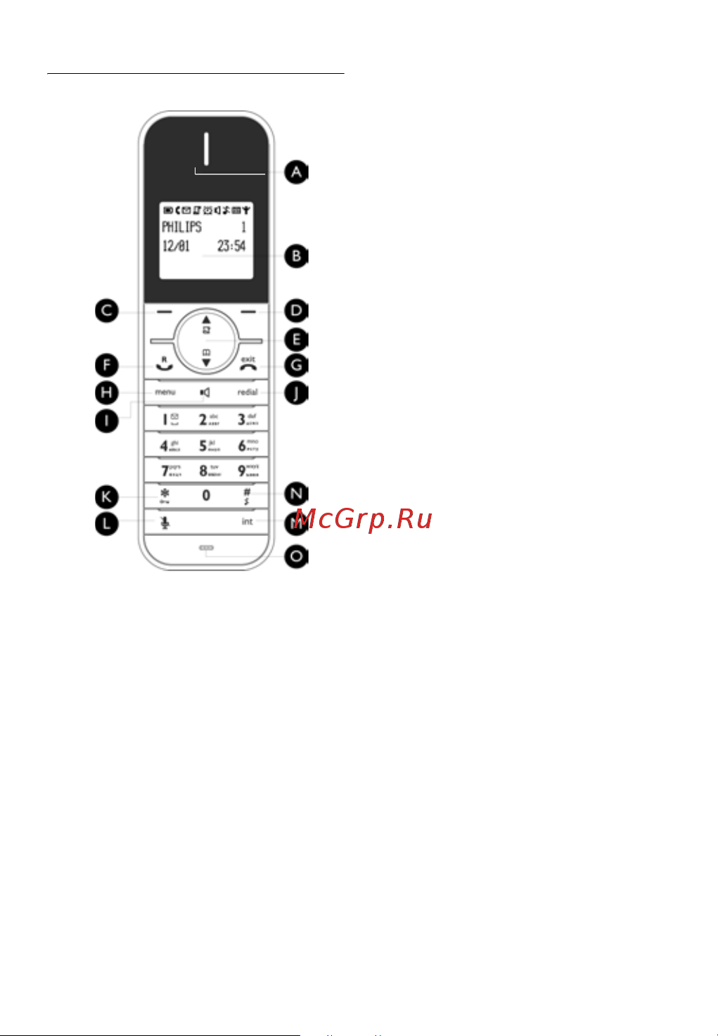 Philips ID5551B_51 [9/69] Краткий обзор телефона