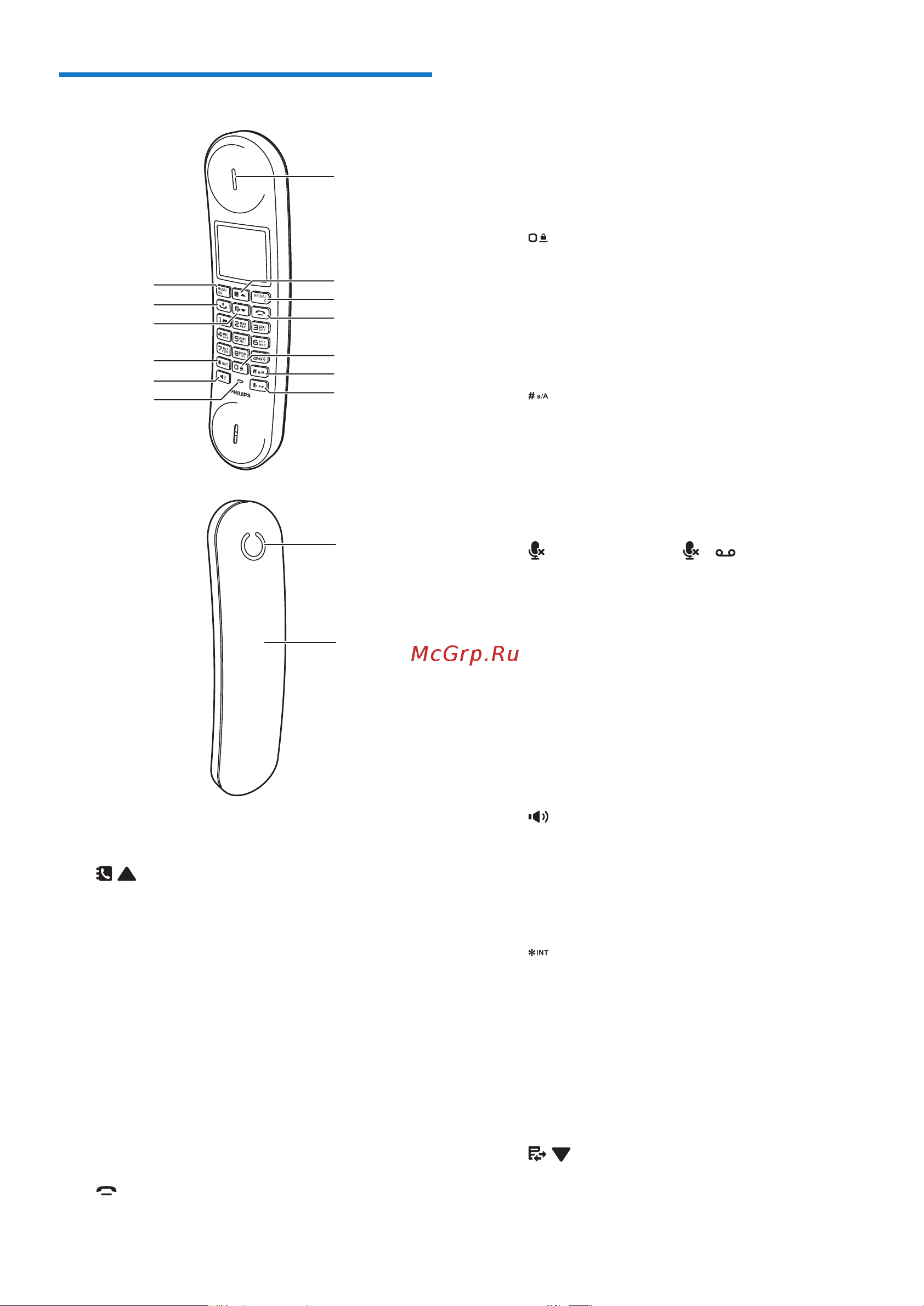 Philips M6601BB  (M660) [7/50] Комплектация