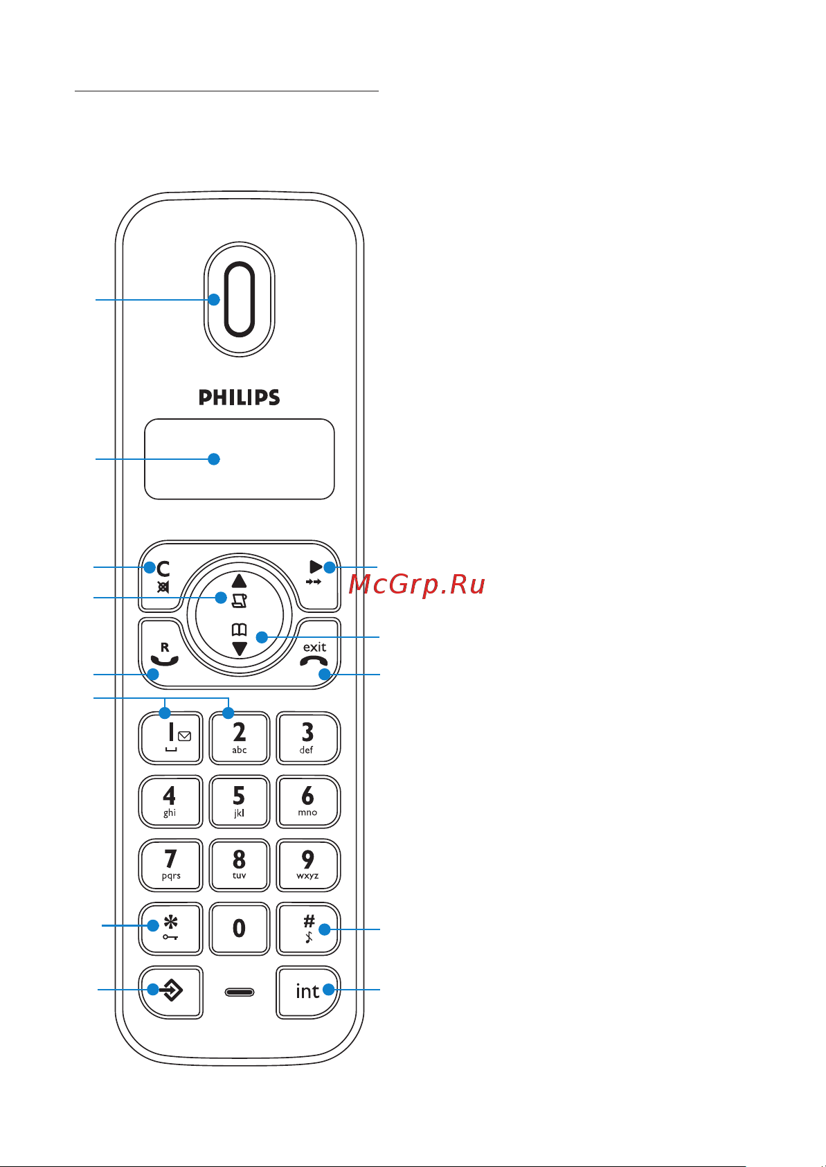 Philips SE1401 (SE140) Руководство по эксплуатации онлайн [12/52] 736735