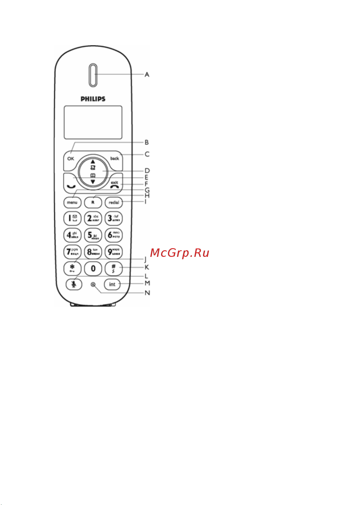 Philips SE1501B_51 Руководство по эксплуатации онлайн [10/46] 736736