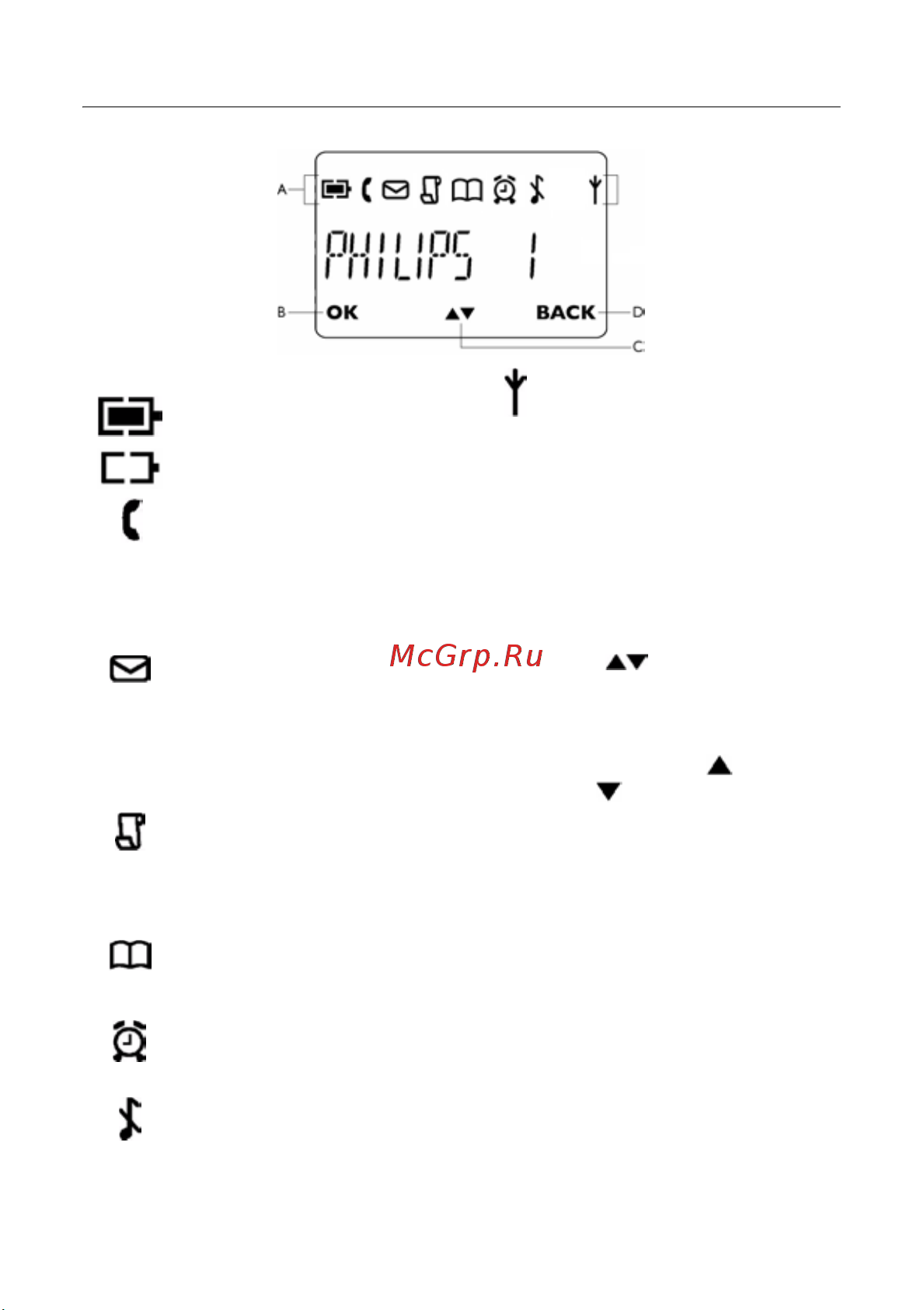 Philips SE1501B_51 [12/46] Çíà êè äèñïëåø
