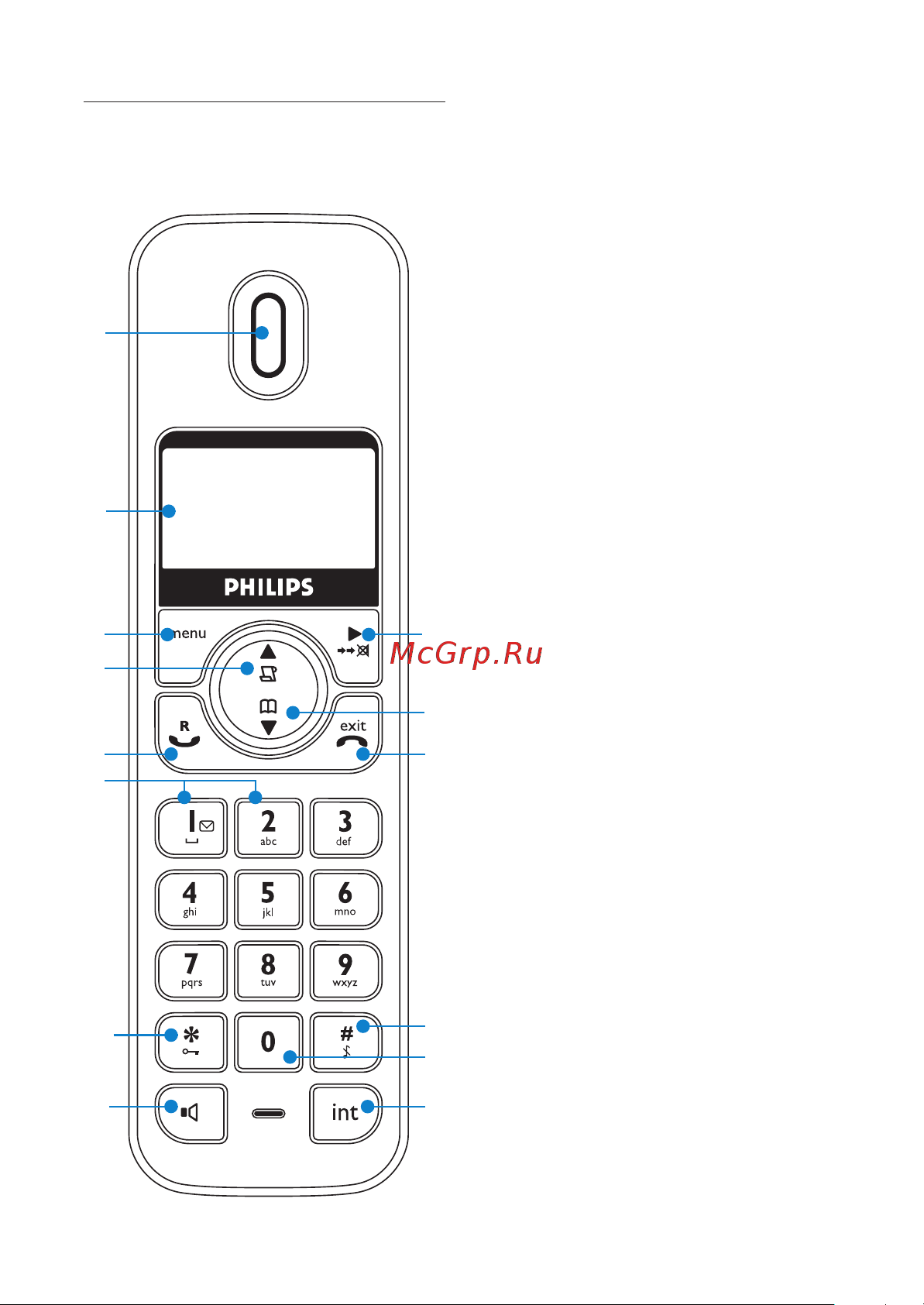 Philips SE2401S (SE240) Руководство по эксплуатации онлайн [13/66] 736738
