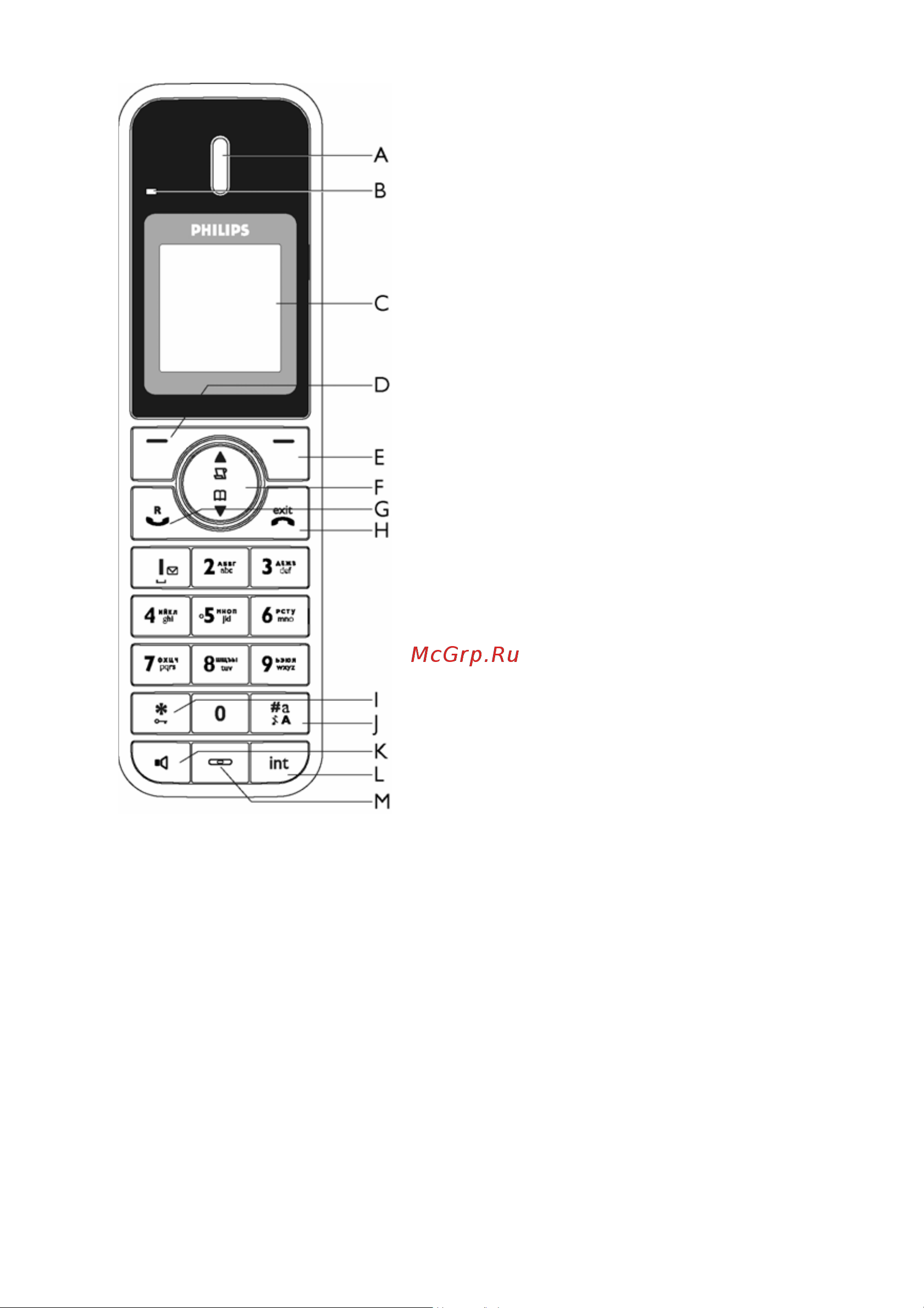 Philips SE7401B_51 Руководство по эксплуатации онлайн [10/58] 736746