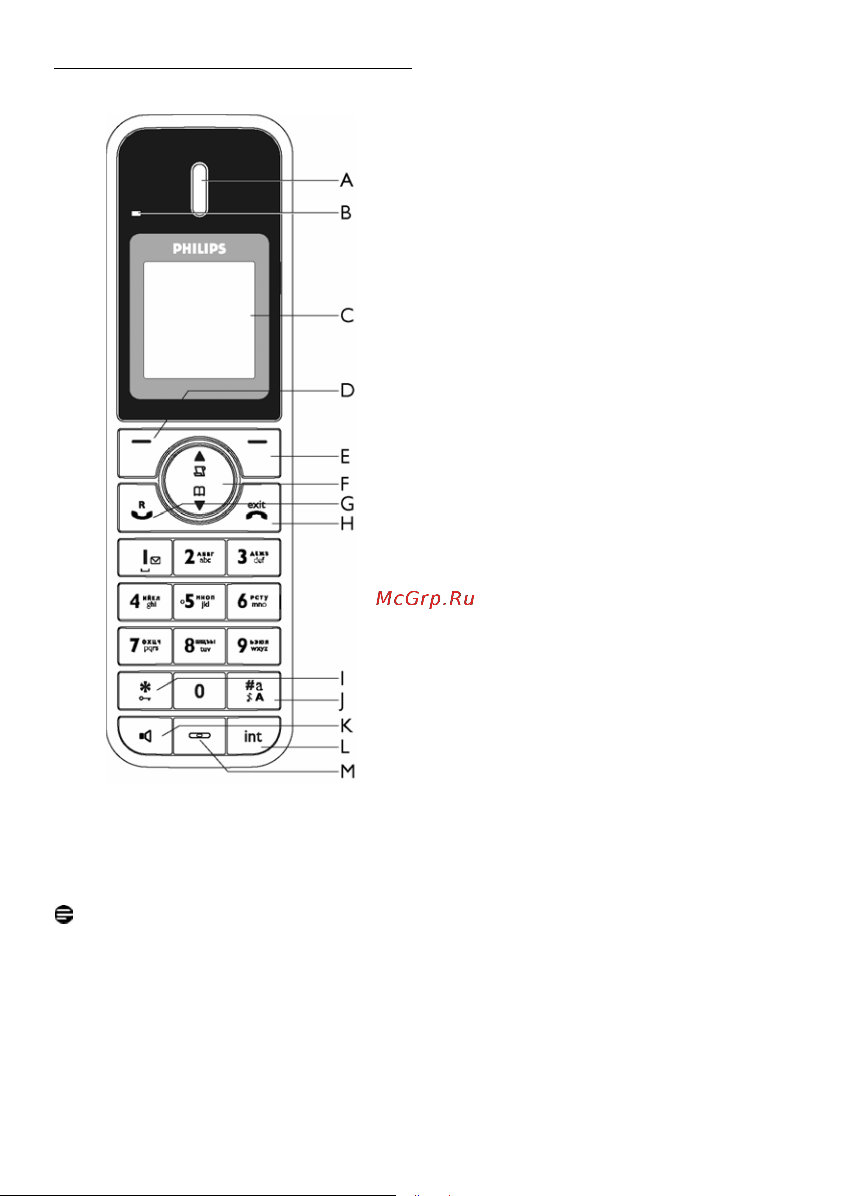 Philips SE7451B_51 [10/68] Ê²àòêèé îáçî² òåëåôîíà