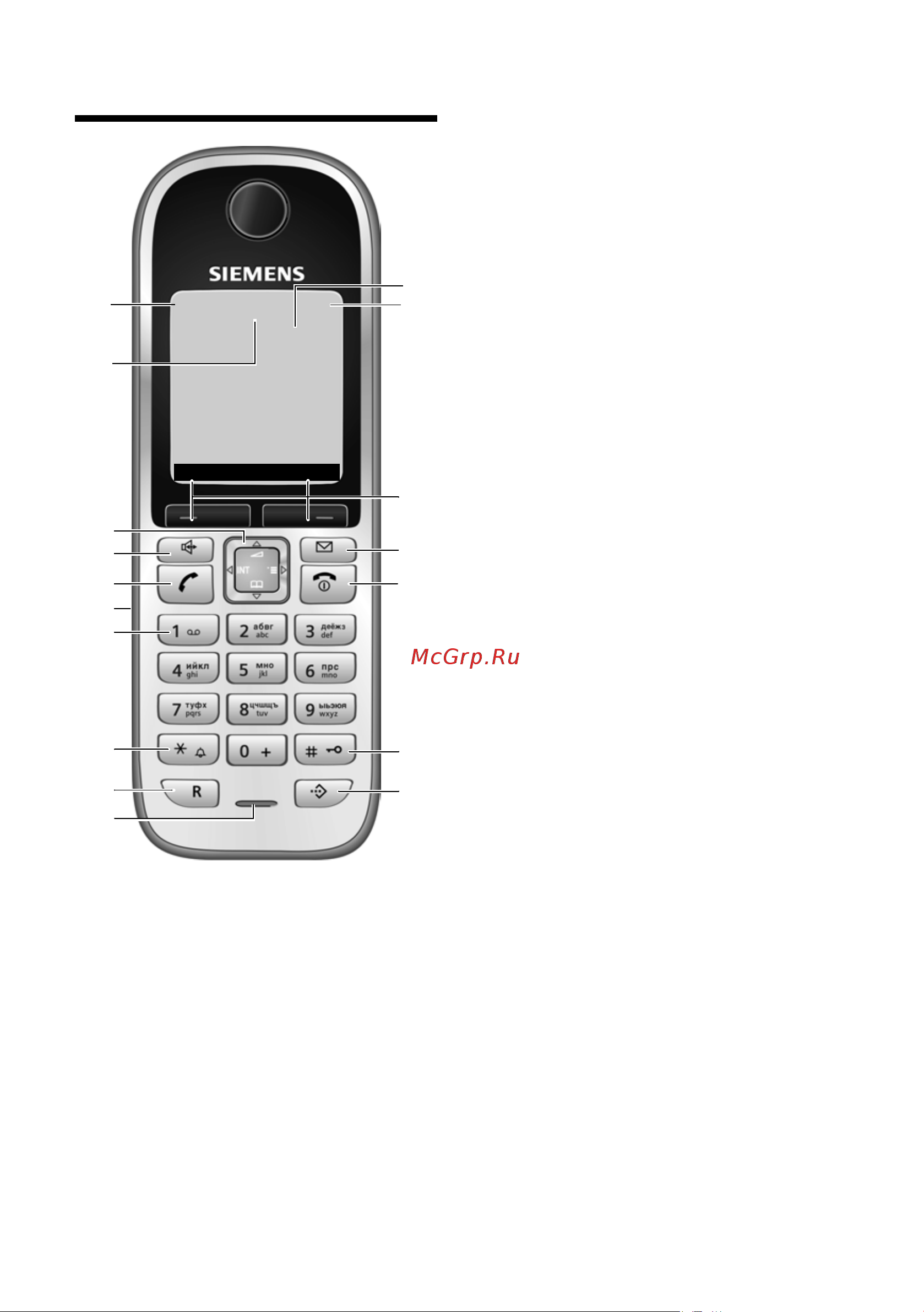Siemens Gigaset S68H [2/46] Переносной телефон