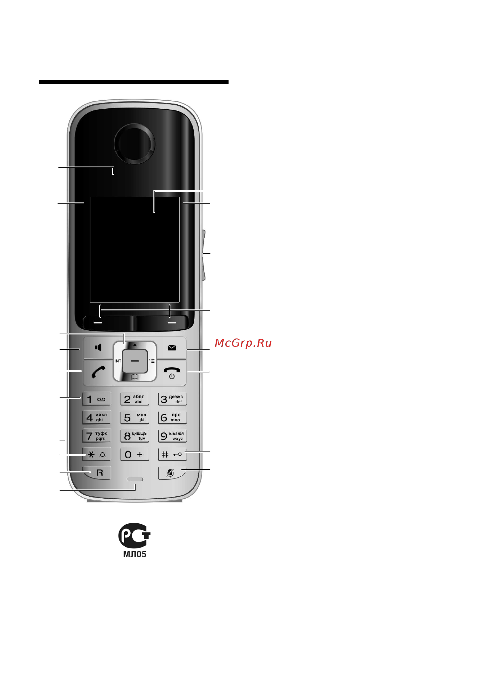 Siemens Gigaset S790 [3/105] Как выглядит ваша трубка