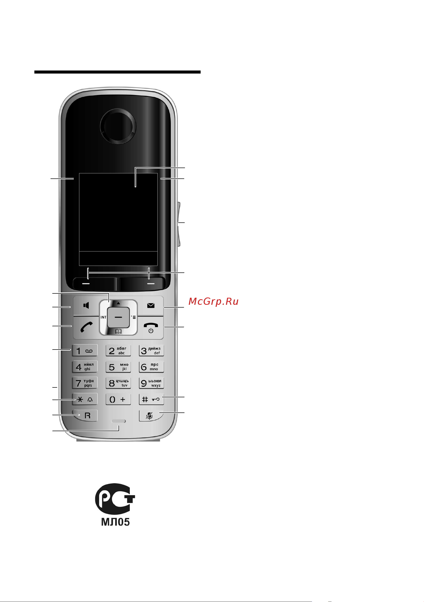 Siemens Gigaset S79H [3/65] Как выглядит ваша трубка