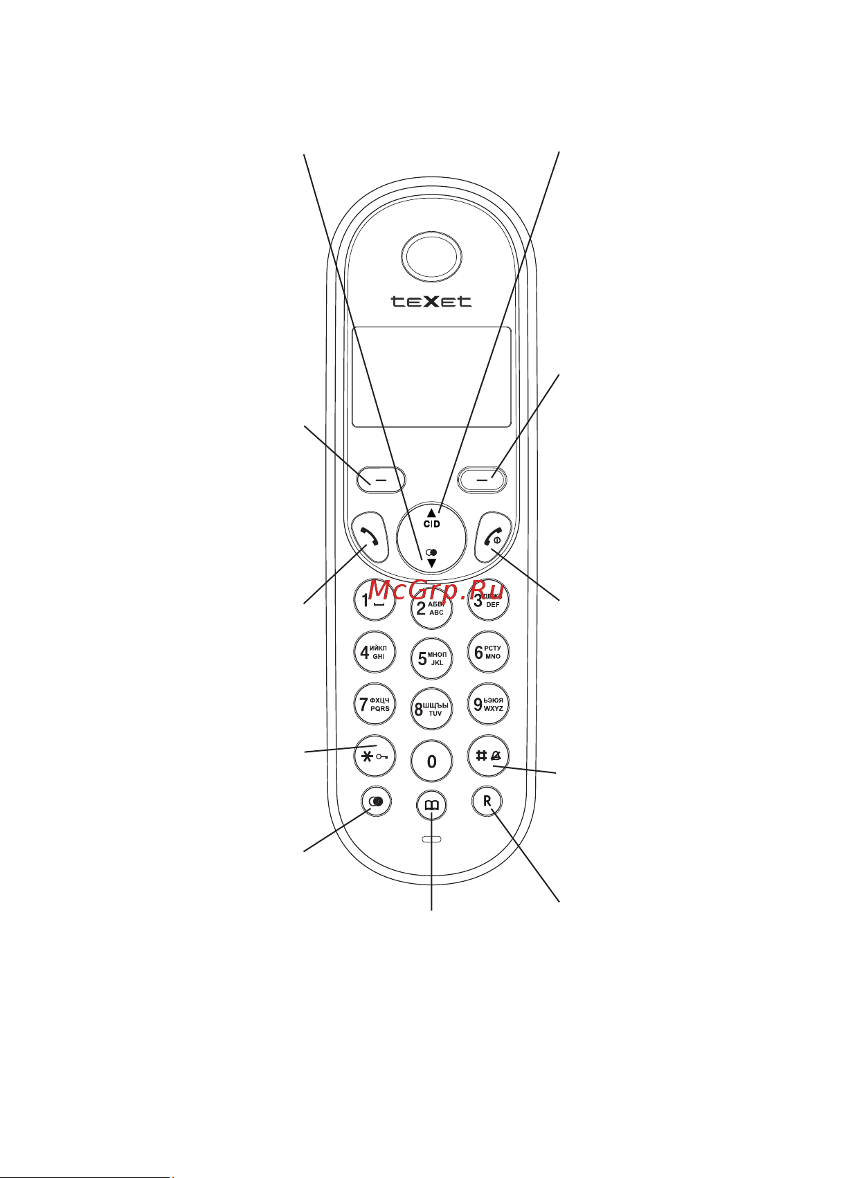 Texet TX-D4500А(Дуэт) [4/46] И вид и