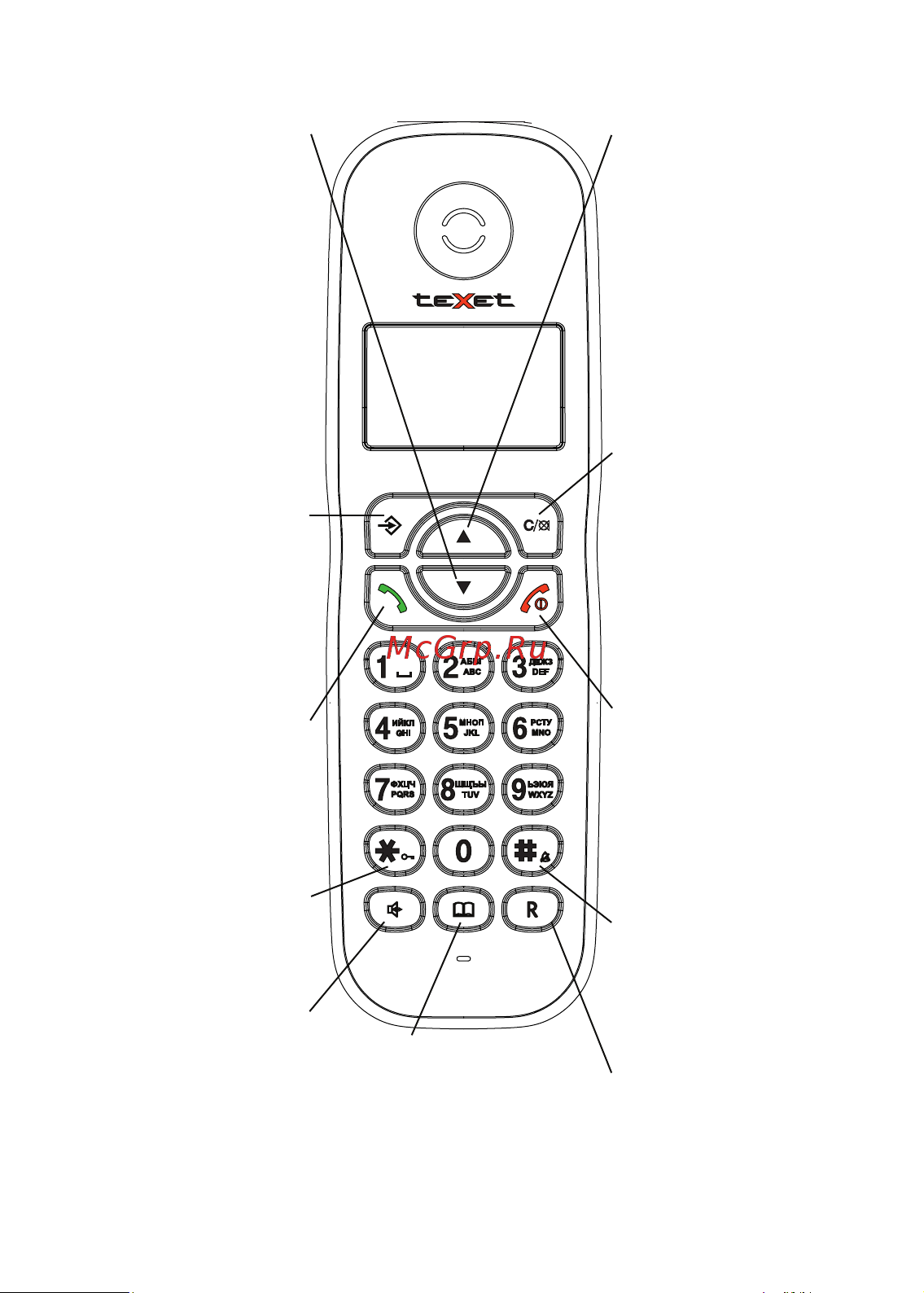 Texet TX-D4505A [5/58] Общий вид трубки