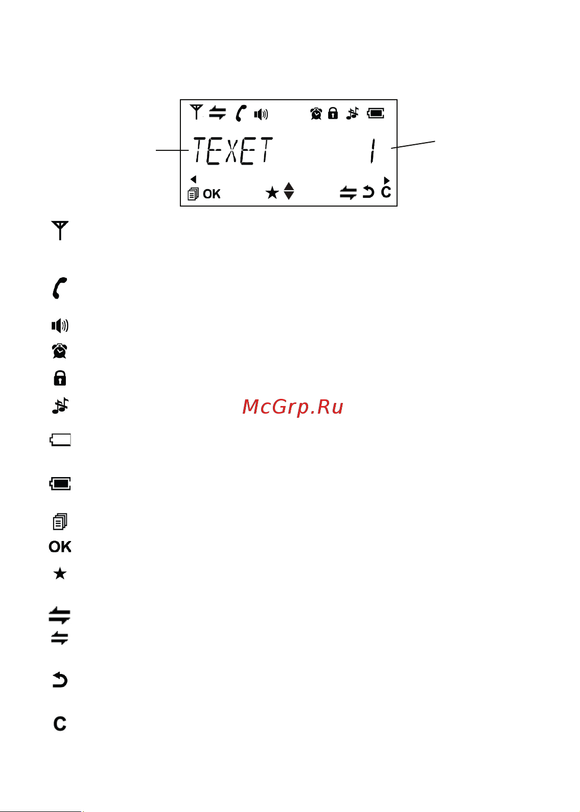 Texet TX-D4505A White/Grey [7/0] Значения символов появляющихся на дисплее трубки