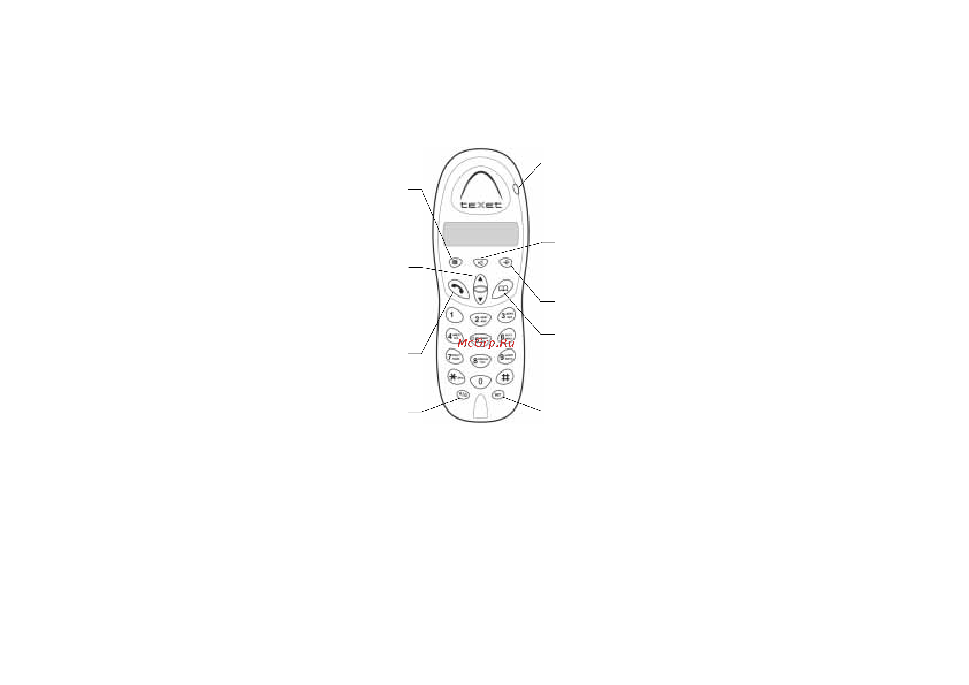 Texet TX-D5400_A Руководство по эксплуатации онлайн [4/41] 736787