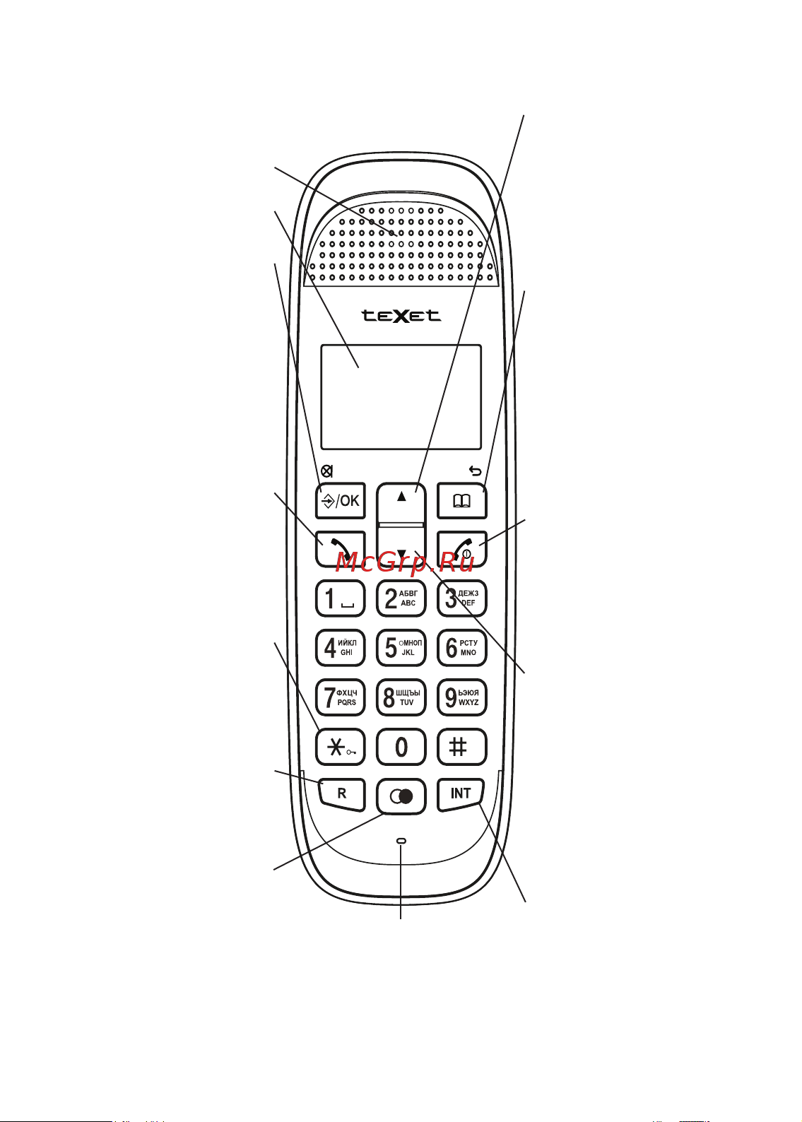 Texet TX-D5405А [4/50] Общий вид трубки