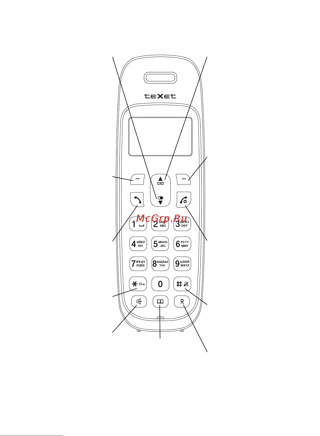Texet TX-D6205A [4/46] И вид и