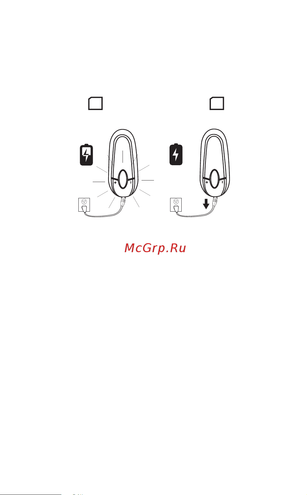 Jabra BT2015 [6/16] Зарядка гарнитуры