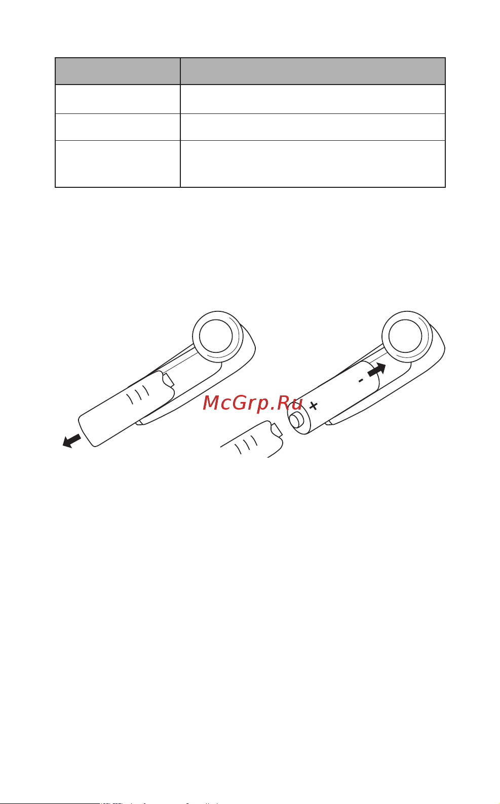 Jabra BT2040 Руководство по эксплуатации онлайн [6/17] 736816