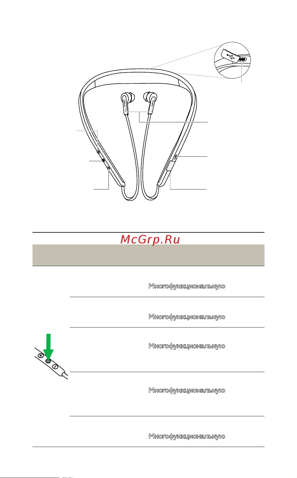 Jabra Elite 25e [12/21] Использование
