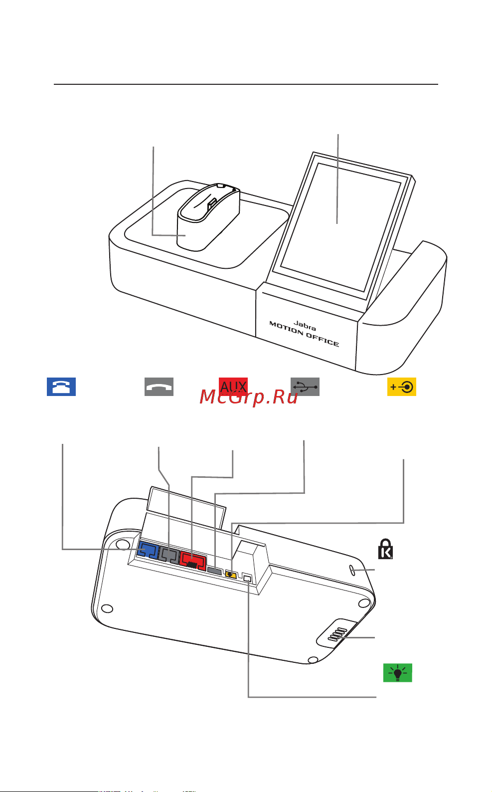 Jabra Motion Office [7/47] Русский