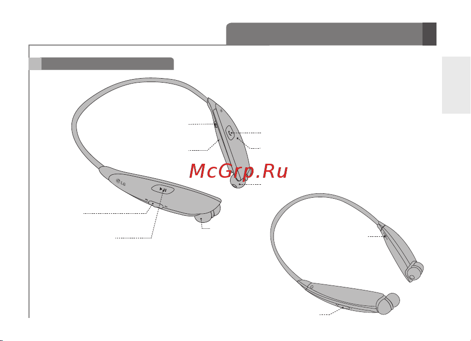 LG HBS-810 [3/23] Описание деталей