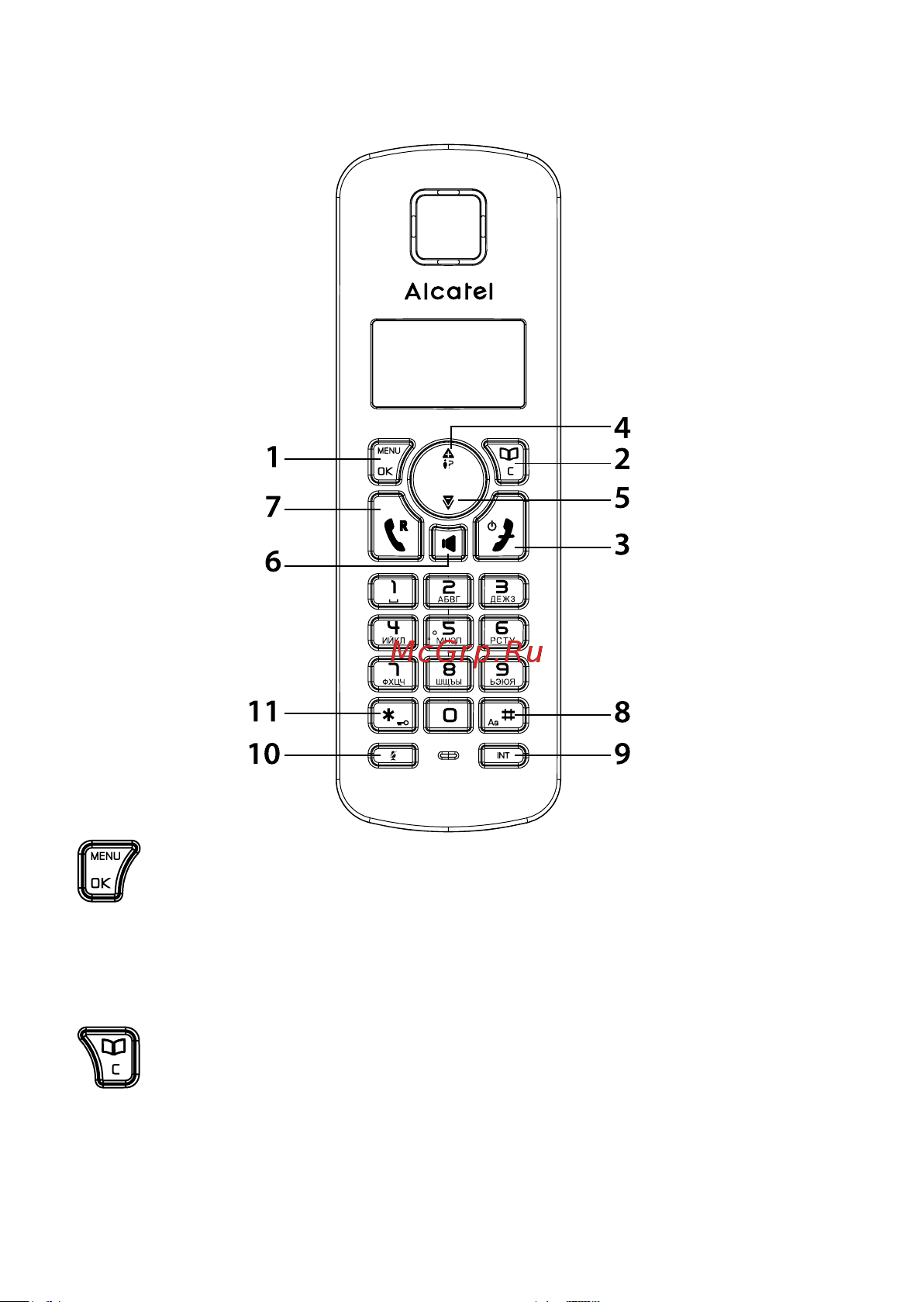 Alcatel M350 Combo [10/40] Общая информация о телефоне
