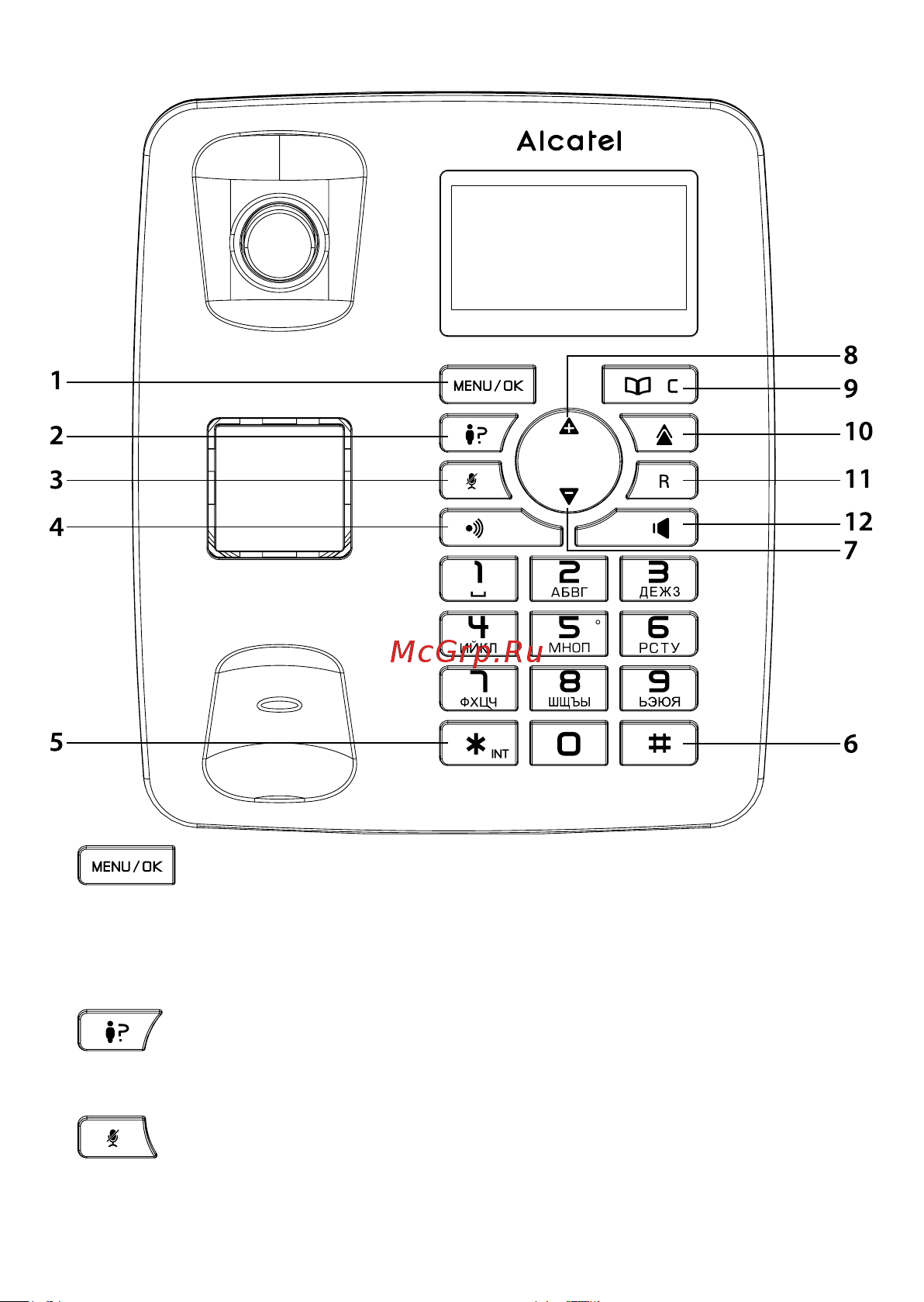 Alcatel M350 Combo [13/40] Общая информация о базовом блоке