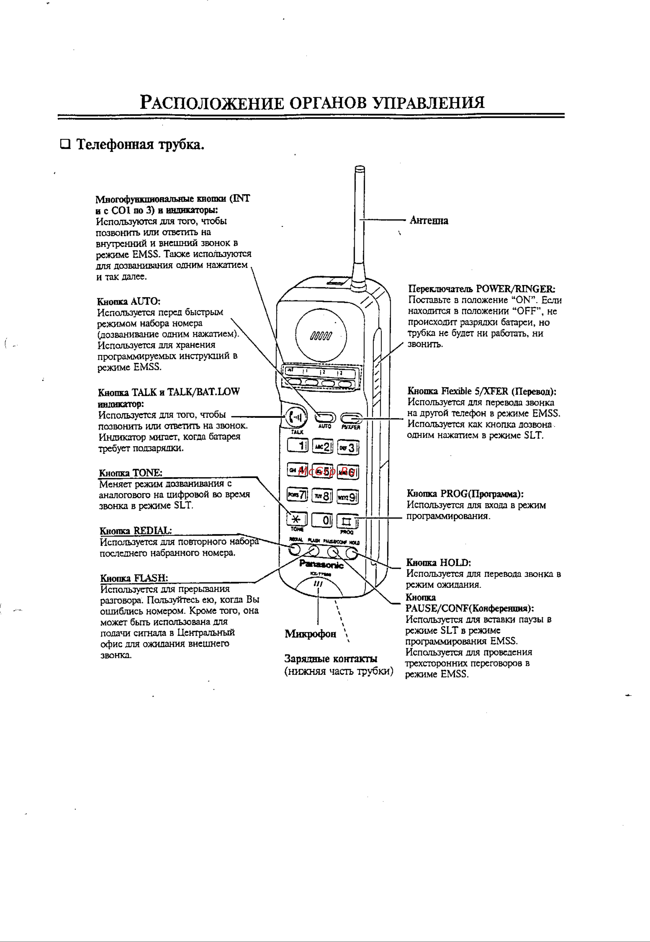 Panasonic KX-T7880 Руководство по эксплуатации онлайн [10/24] 736930