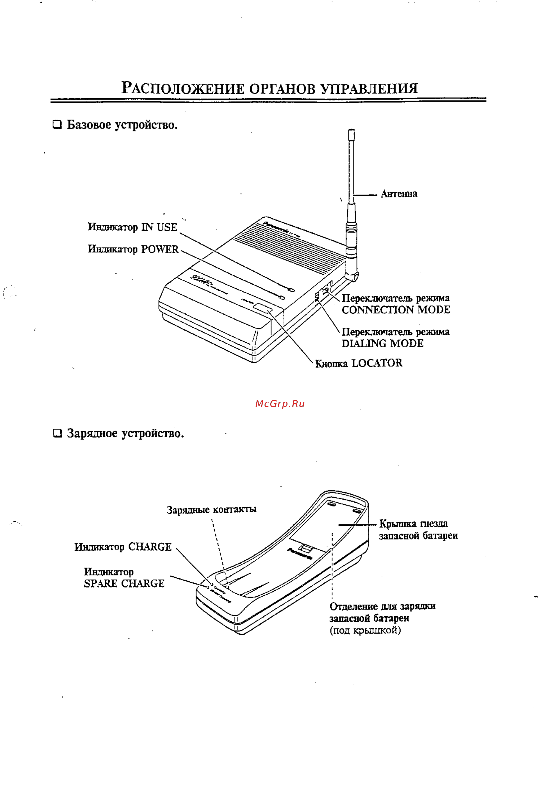 Panasonic KX-T7880 Руководство по эксплуатации онлайн [9/24] 736930