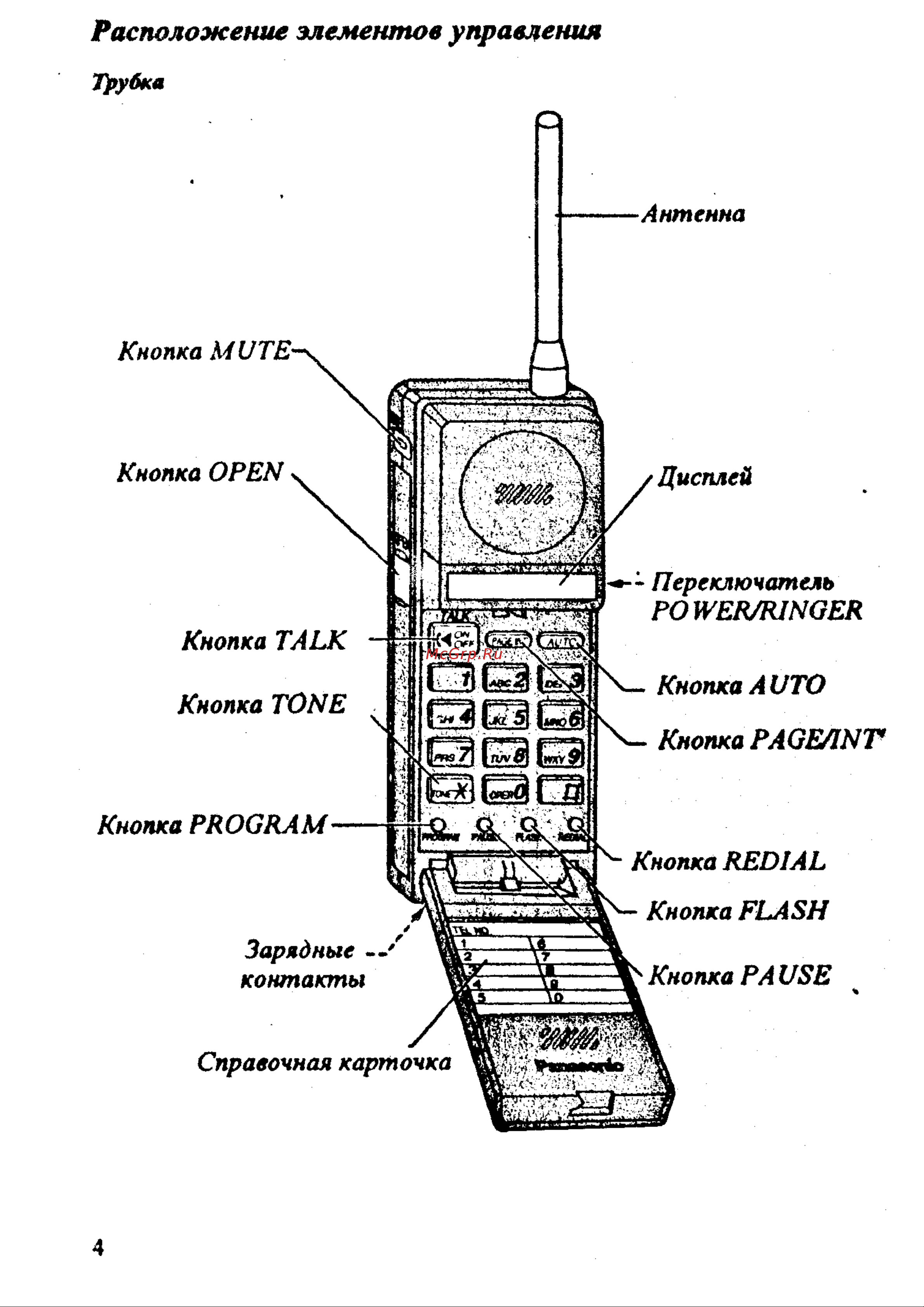 Panasonic KX-T9280 Руководство по эксплуатации онлайн [5/28] 736933