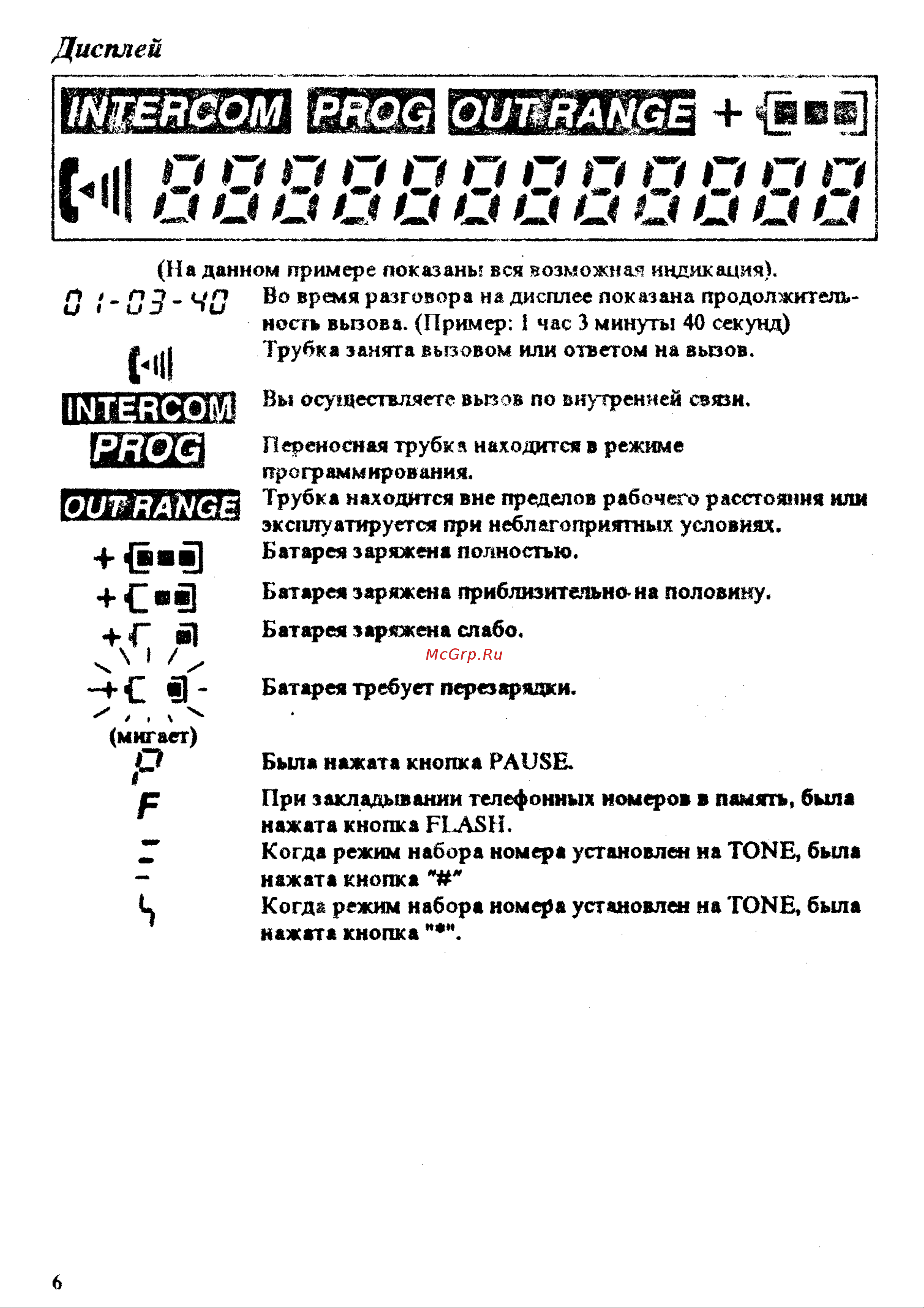 Panasonic KX-T9280 Руководство по эксплуатации онлайн [7/28] 736933