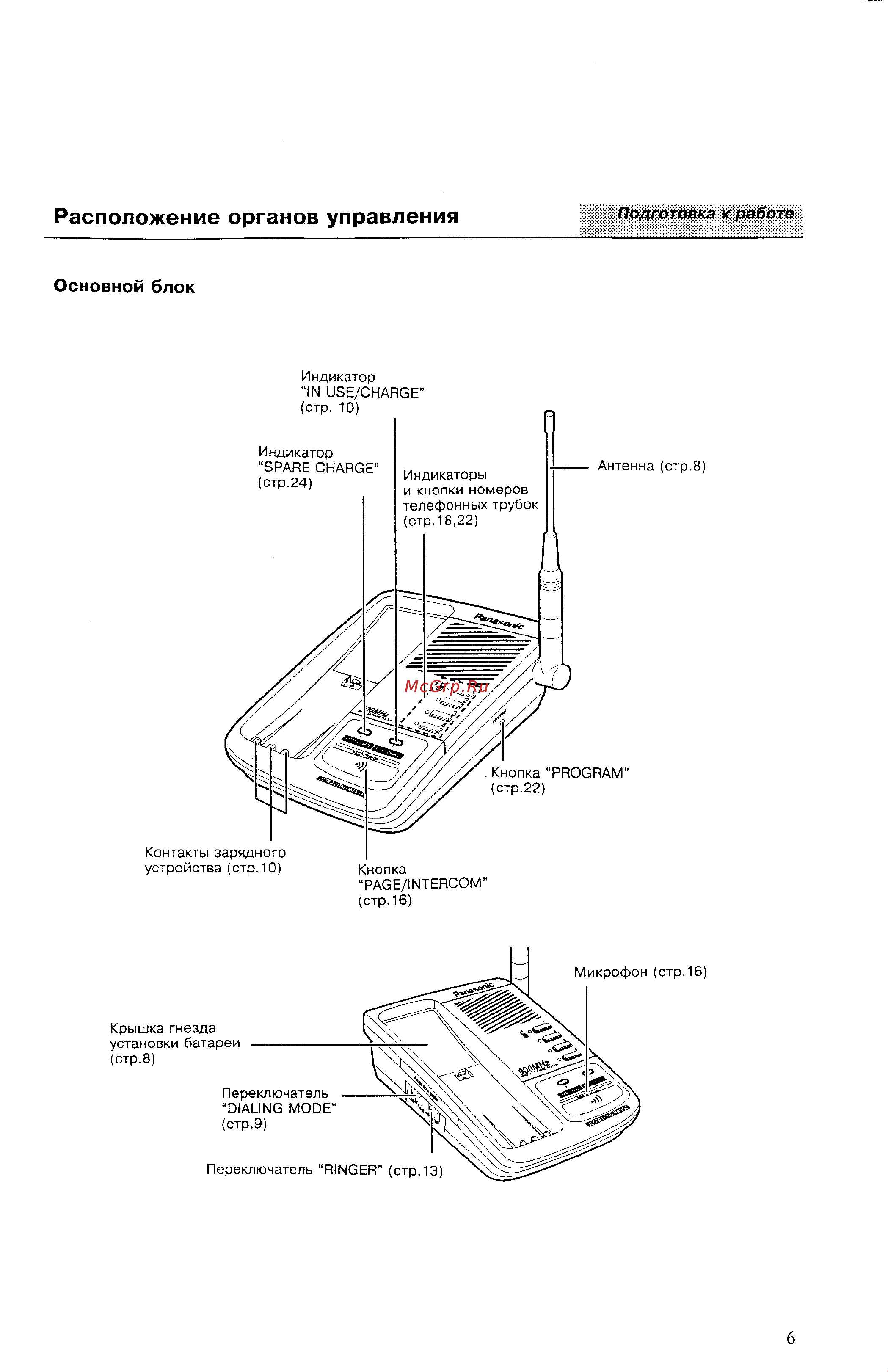 Panasonic KX-T9350 Руководство по эксплуатации онлайн [6/32] 736934