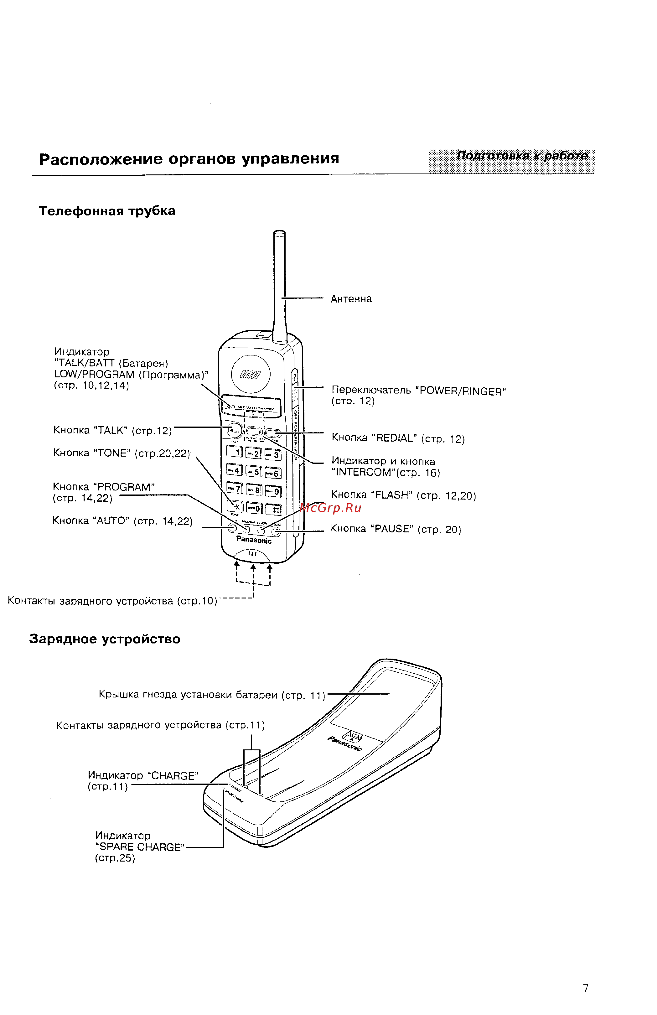 Panasonic KX-T9350 Руководство по эксплуатации онлайн [7/32] 736934