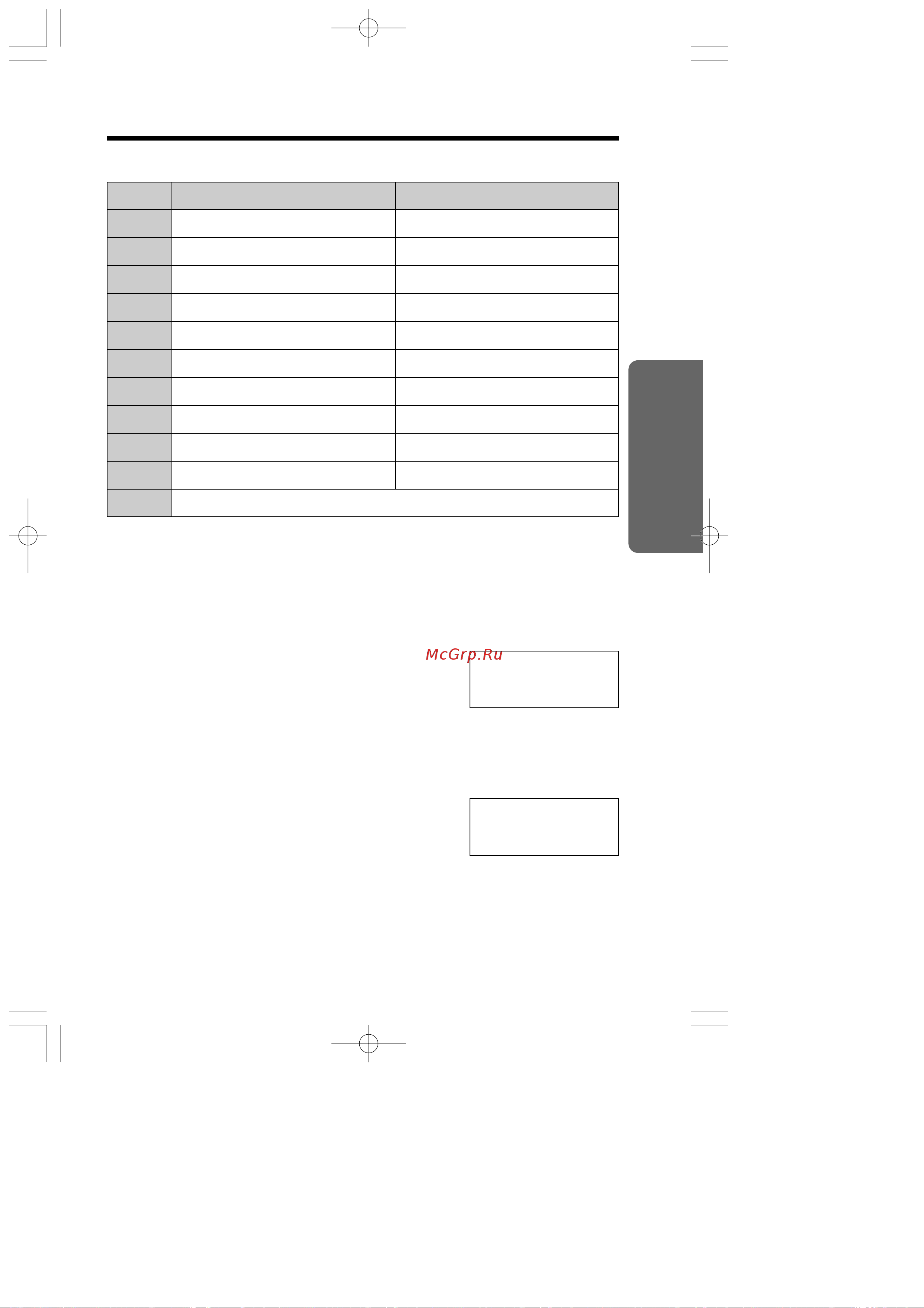 Panasonic KX-TC1245 [41/80] Ha op homepa gpn gomoqn tejeiohhoø khnfn