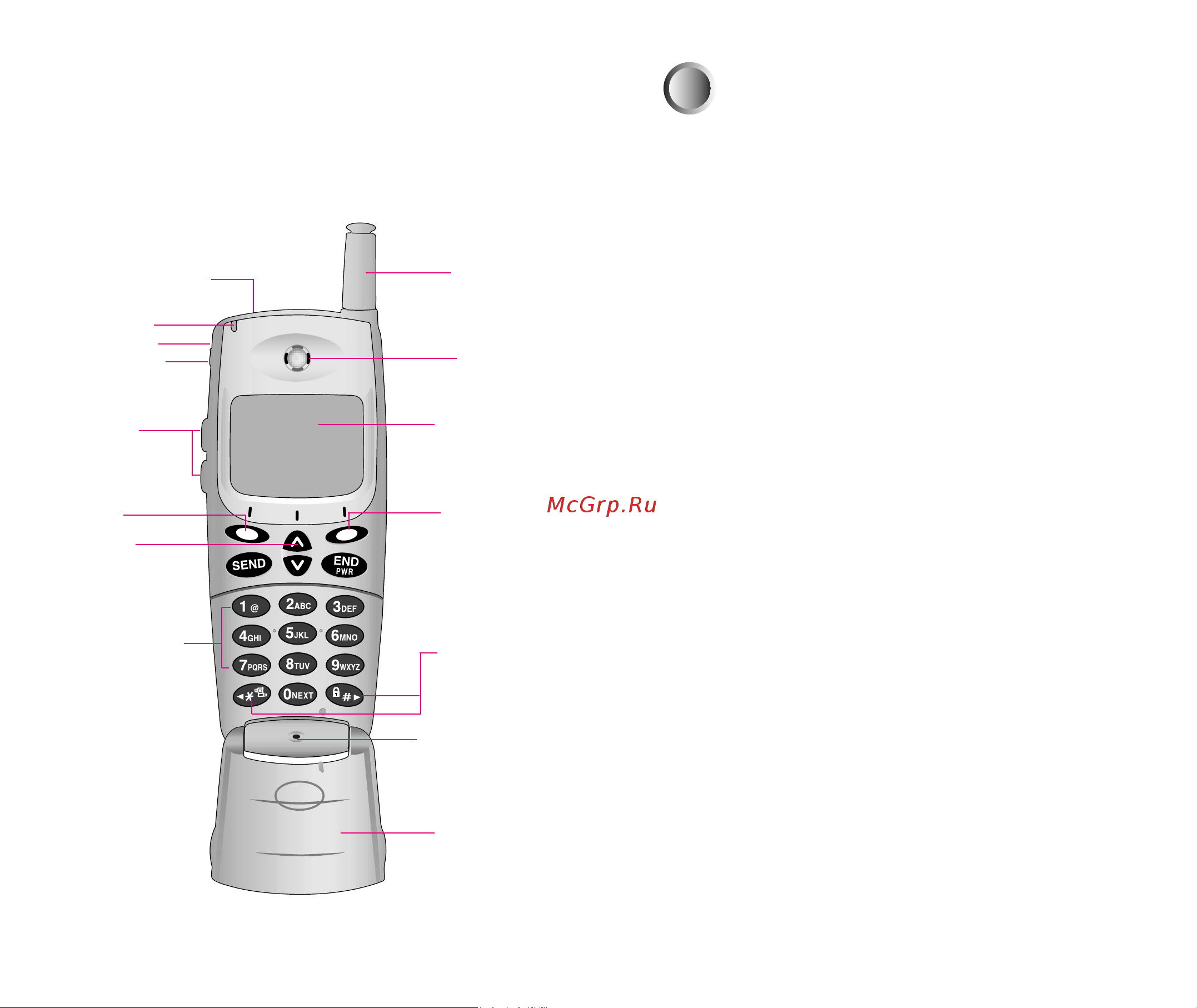 LG C DM-110 [2/40] Driver safety tips 10