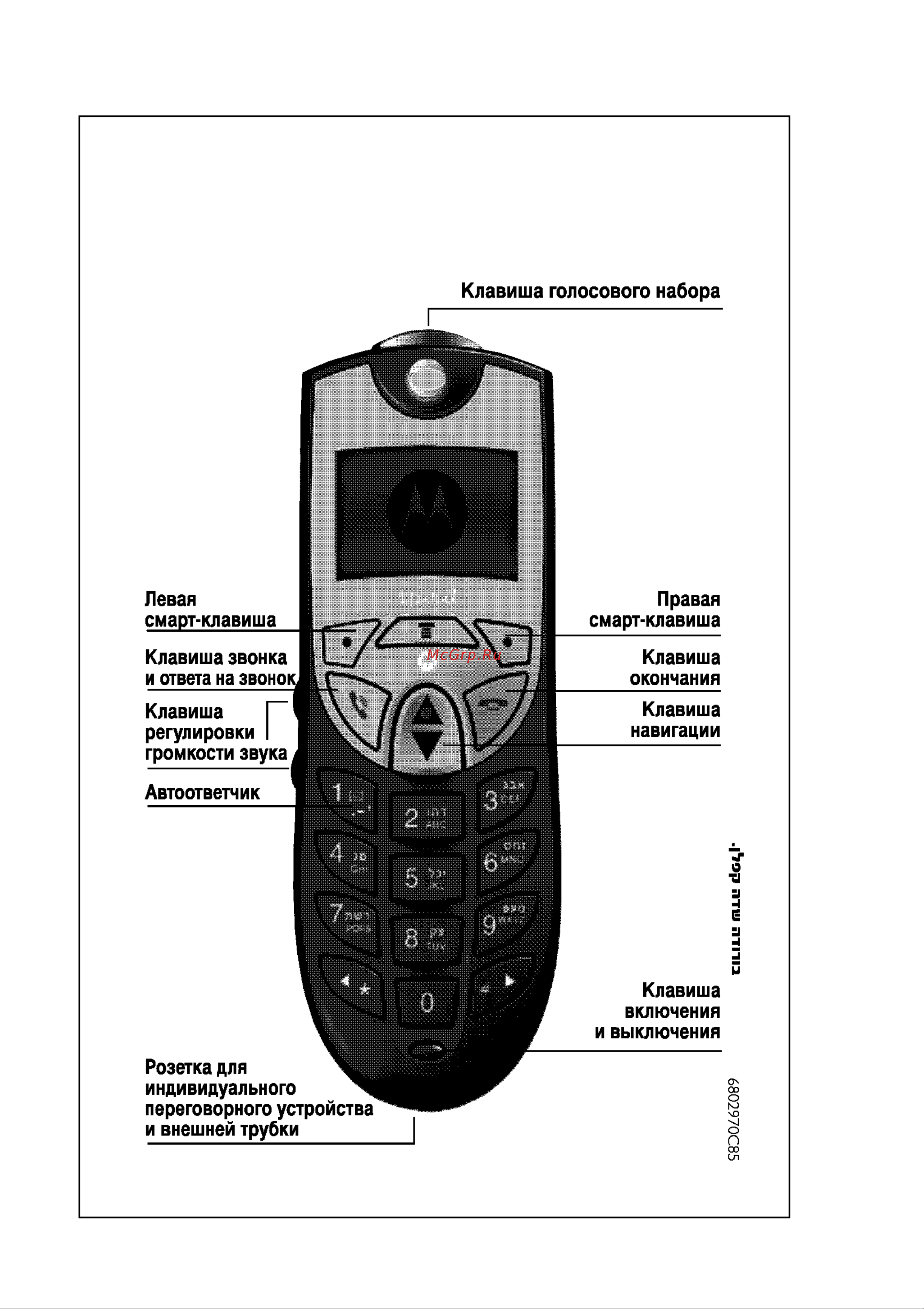 Motorola spirit Руководство по эксплуатации онлайн [4/4] 736985