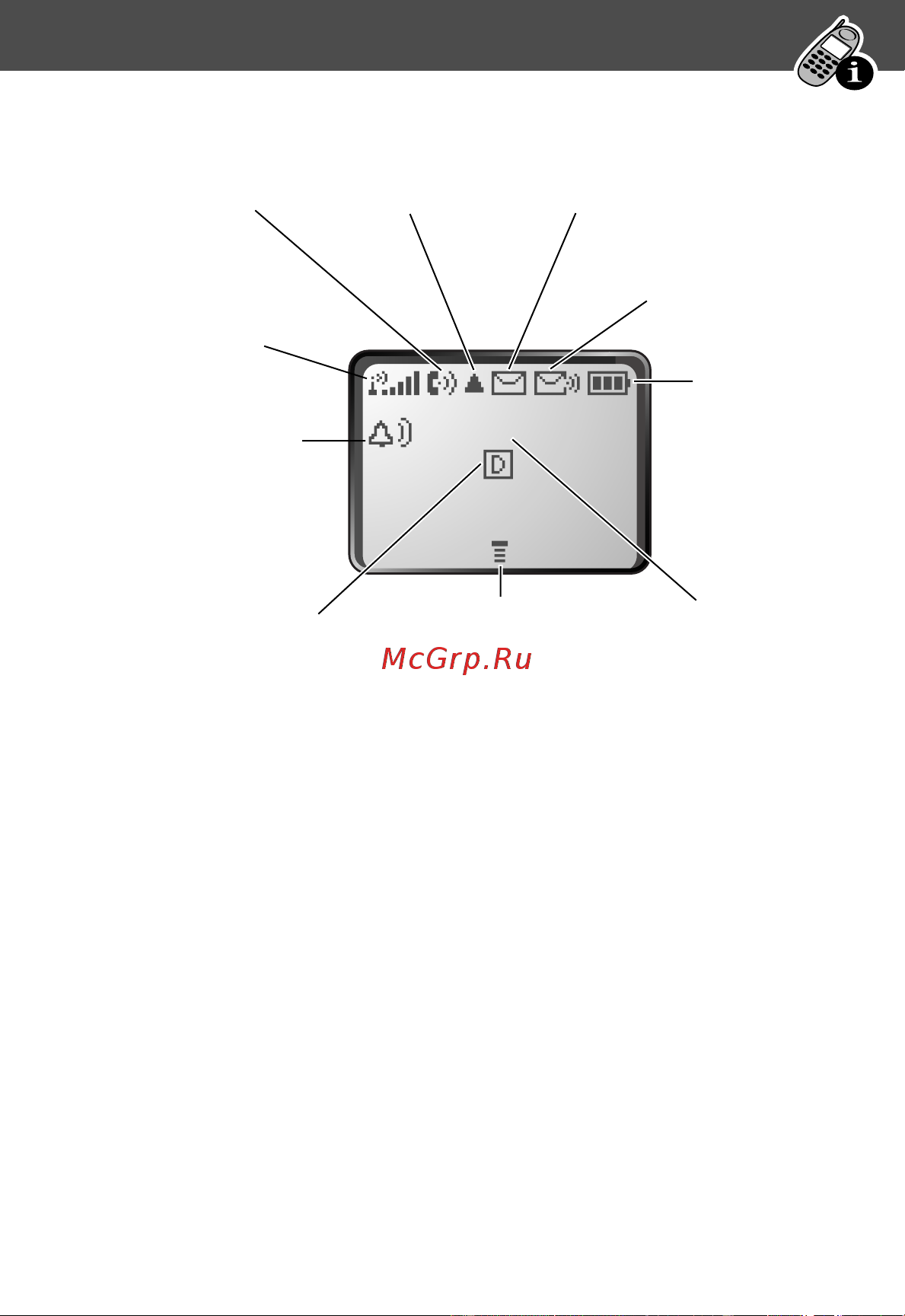 Motorola V60C [31/190] About your phone