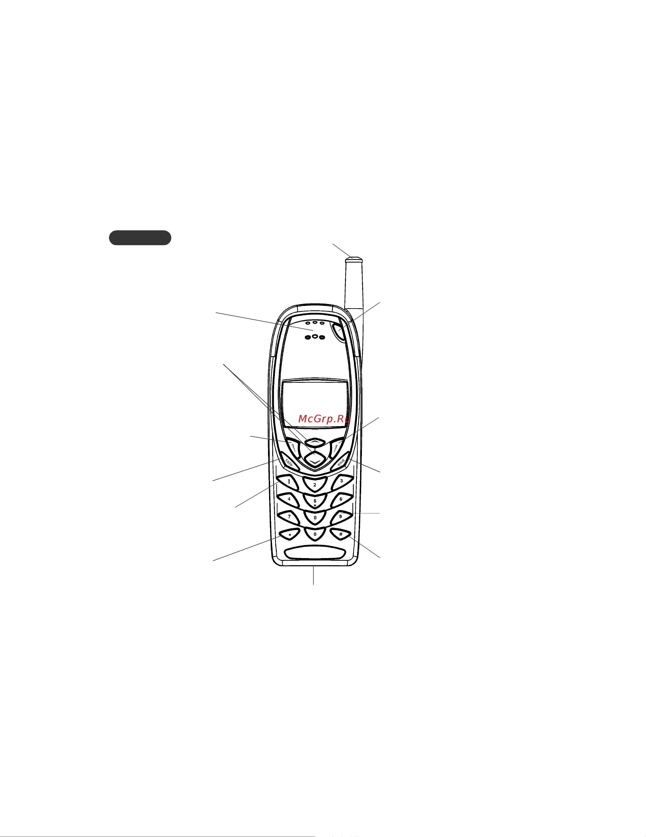 Nokia 3285 [12/141] Earpiece