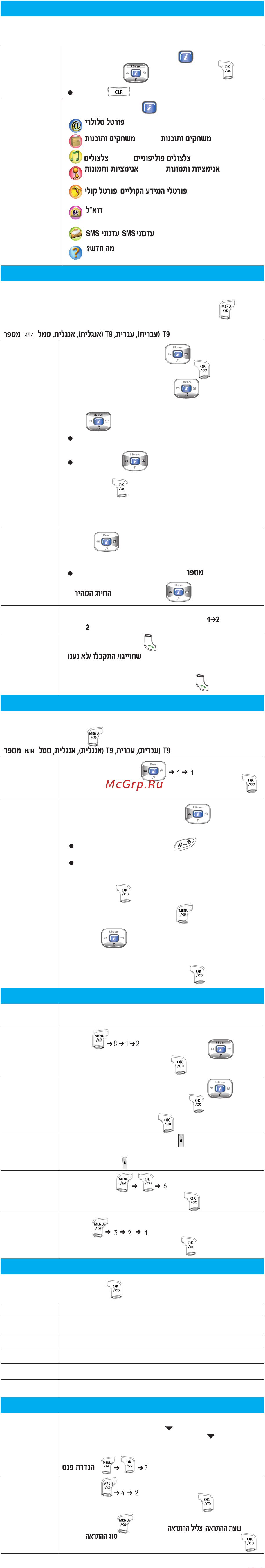 Samsung 740 Руководство по эксплуатации онлайн [2/2] 737025