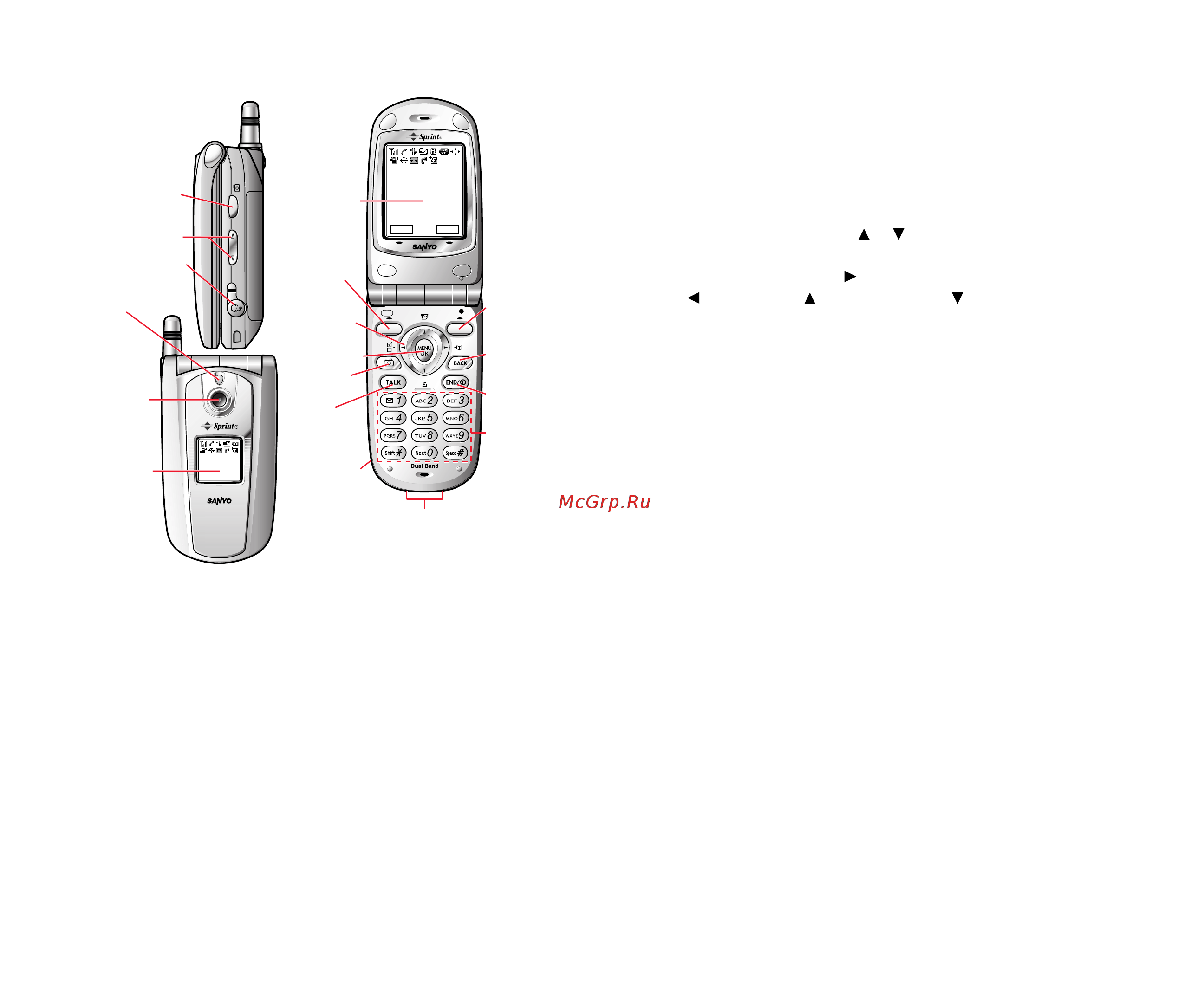 Sanyo scp 8100 [13/115] Front view of phone