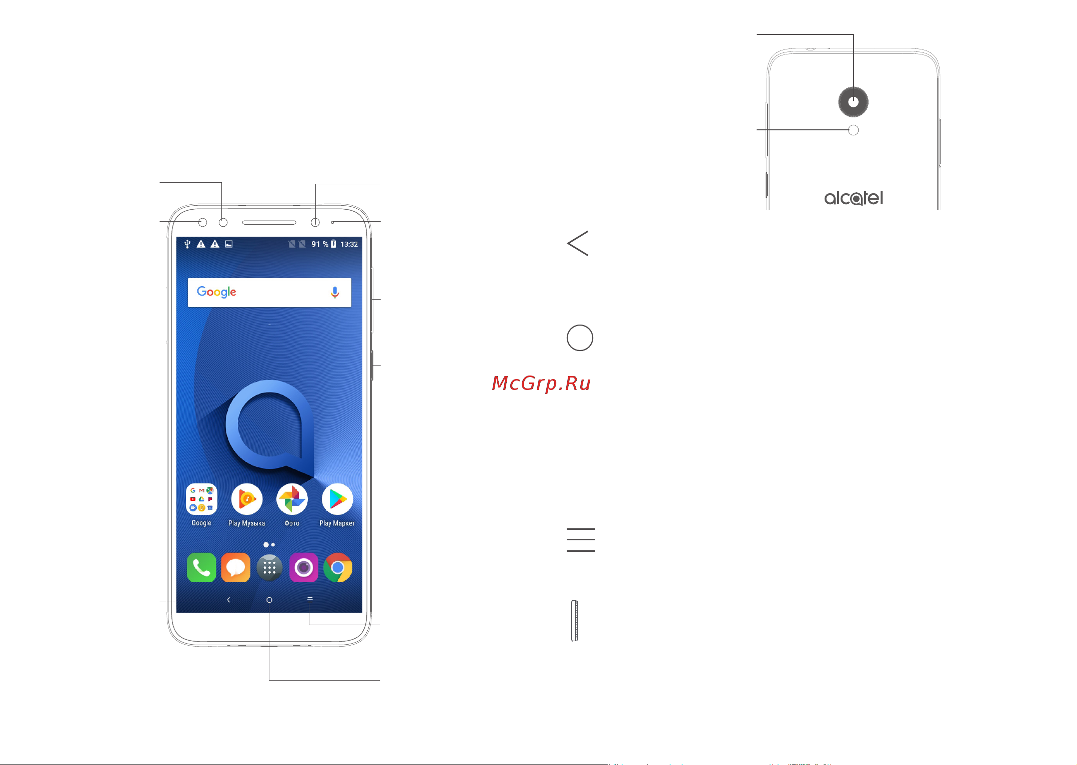 Alcatel 1X 5059D (X) [14/60] Ваше устройство