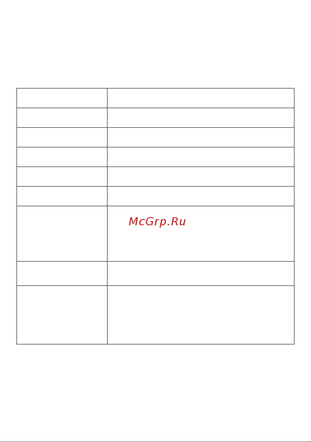Alcatel 3C 5026D [111/112] Технические
