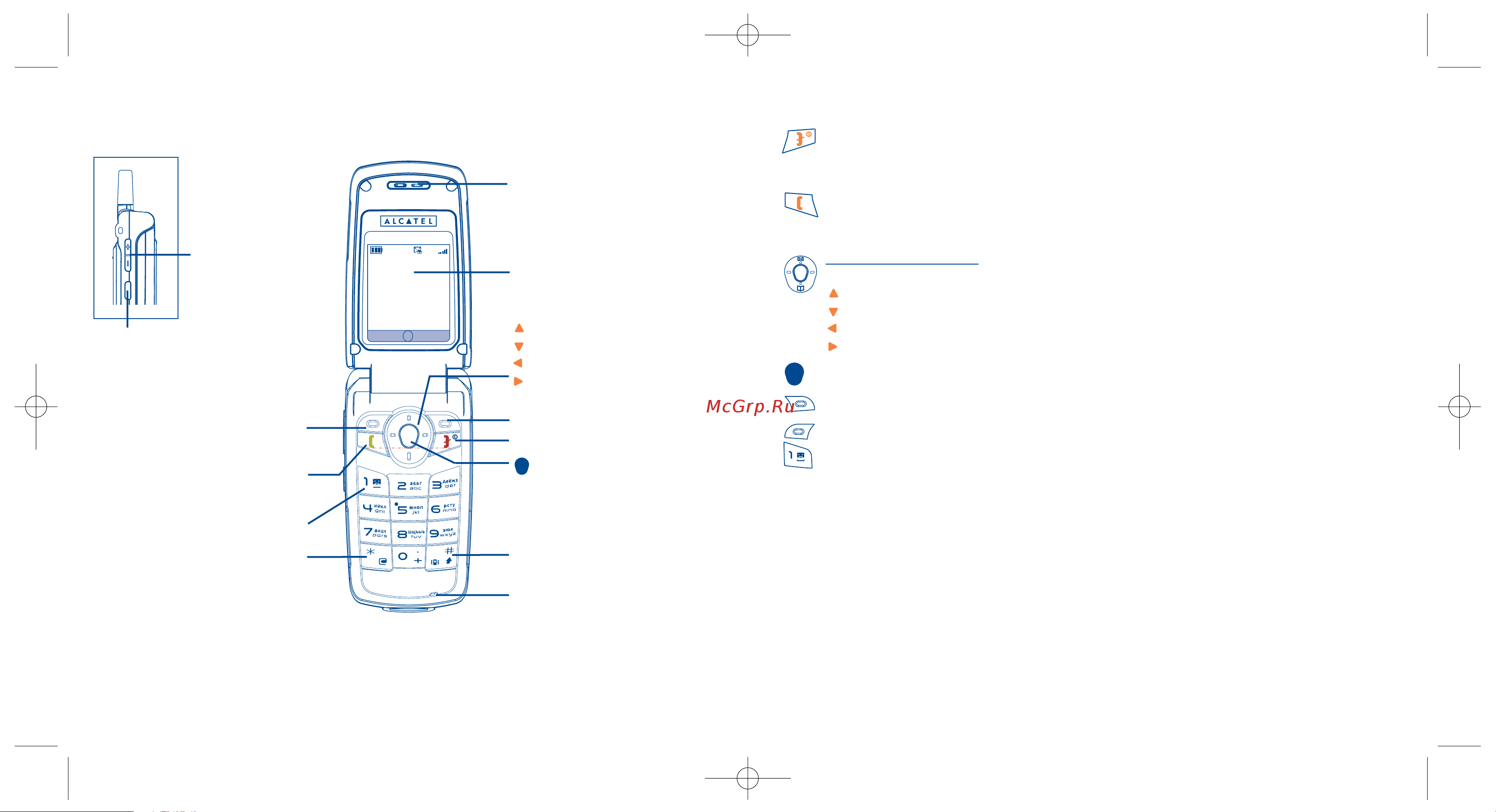 Alcatel One Touch 835 [7/45] Âàø ìîáèëüíûé òåëåôîí