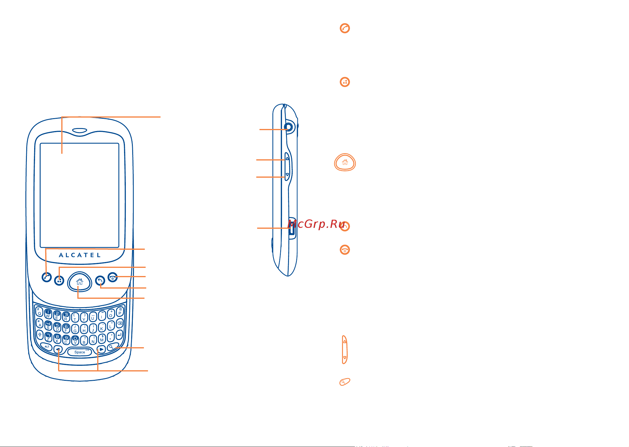 Alcatel One Touch 980 [8/72] Ваш телефон