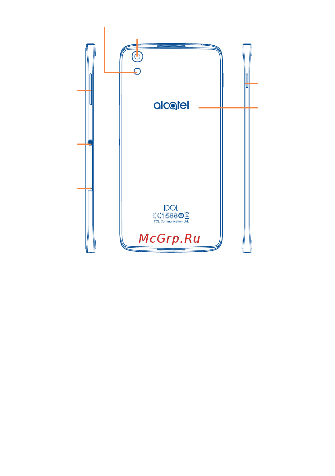 Alcatel One Touch IDOL 4 6055K (P) Руководство по эксплуатации онлайн [20/146] 737195