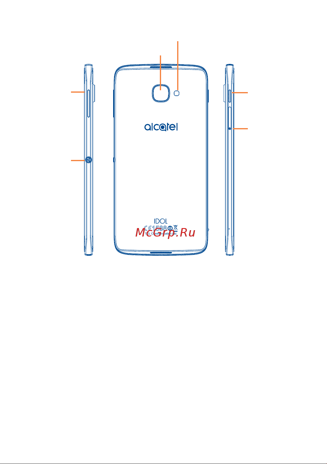 Alcatel One Touch IDOL 4 6055K (P) Руководство по эксплуатации онлайн [22/146] 737195