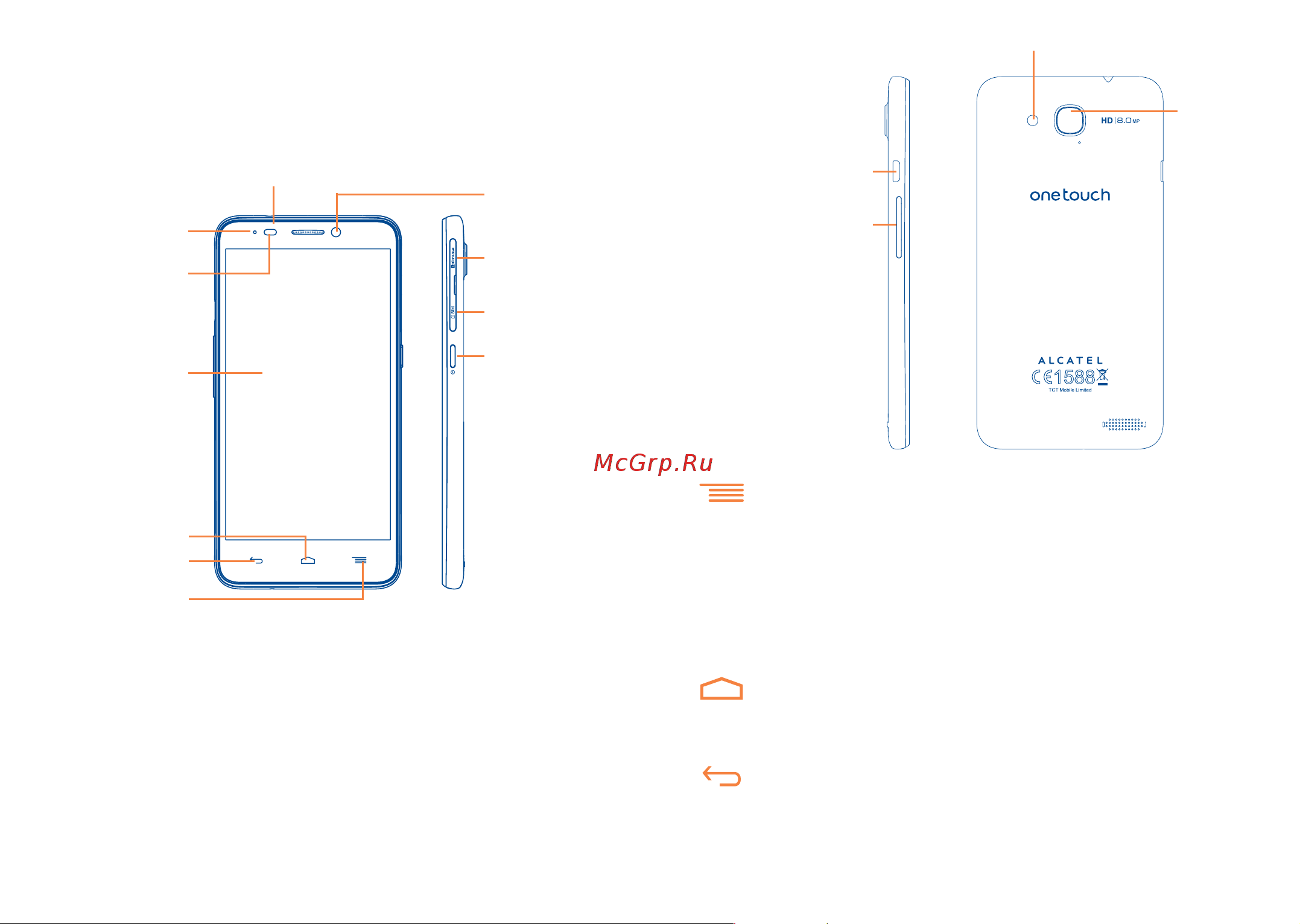 Alcatel One Touch IDOL S 6035R [8/68] Ваш смартфон