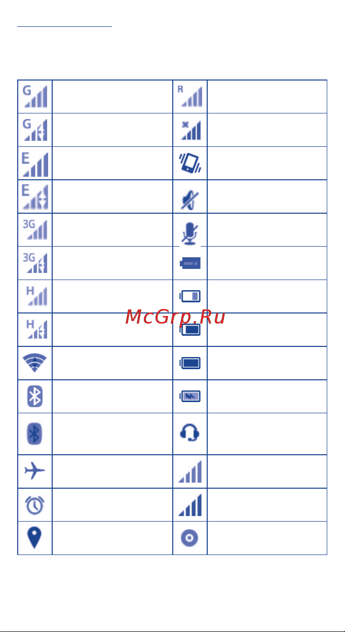 Alcatel One Touch POP D1 4018 (D) Руководство по эксплуатации онлайн [10/44] 737234