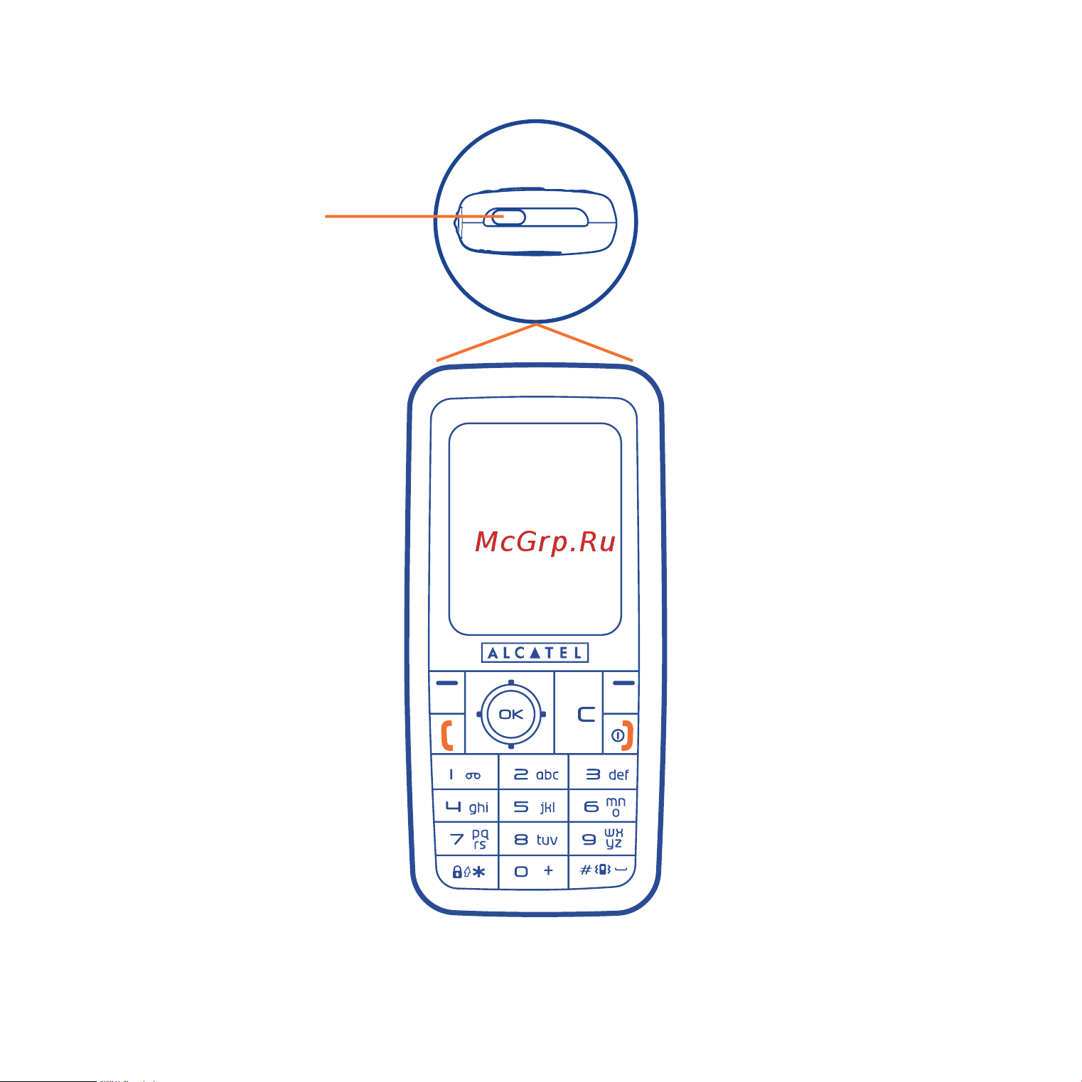Alcatel OT-C750 [11/107] Размещение irda