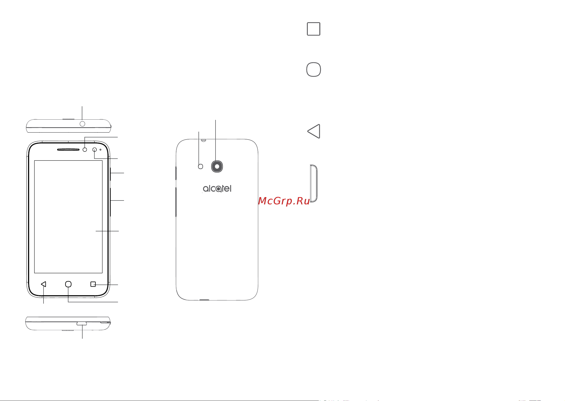 Alcatel U3 4049D (X) [12/59] Ваше устройство