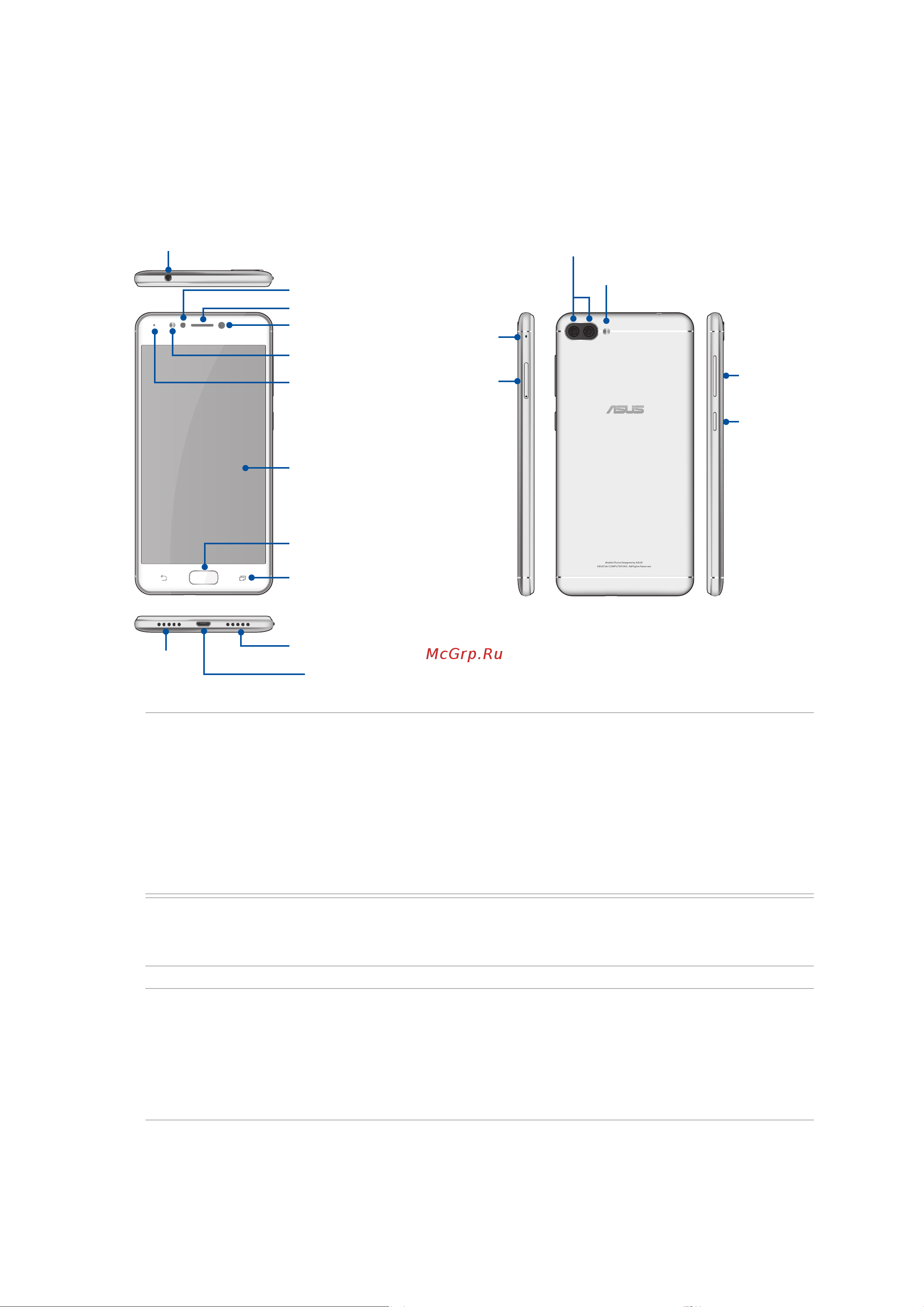 Asus ZenFone 4 Max (ZC520KL) [8/97] Подготовка телефона asus