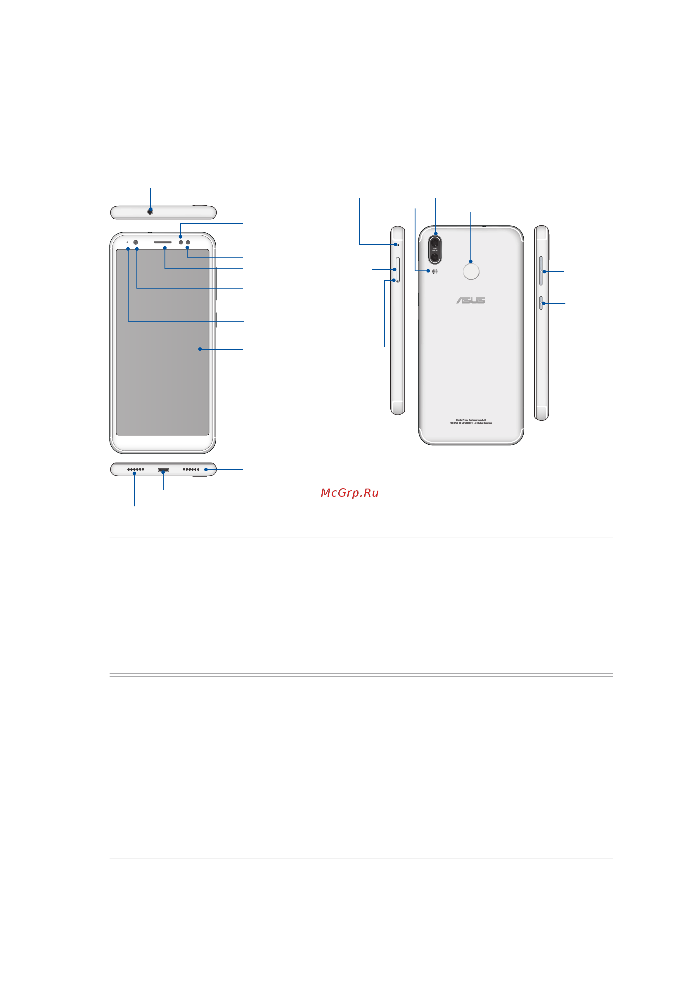 Asus ZenFone Max (M1) (ZB555KL) [8/90] Части и компоненты